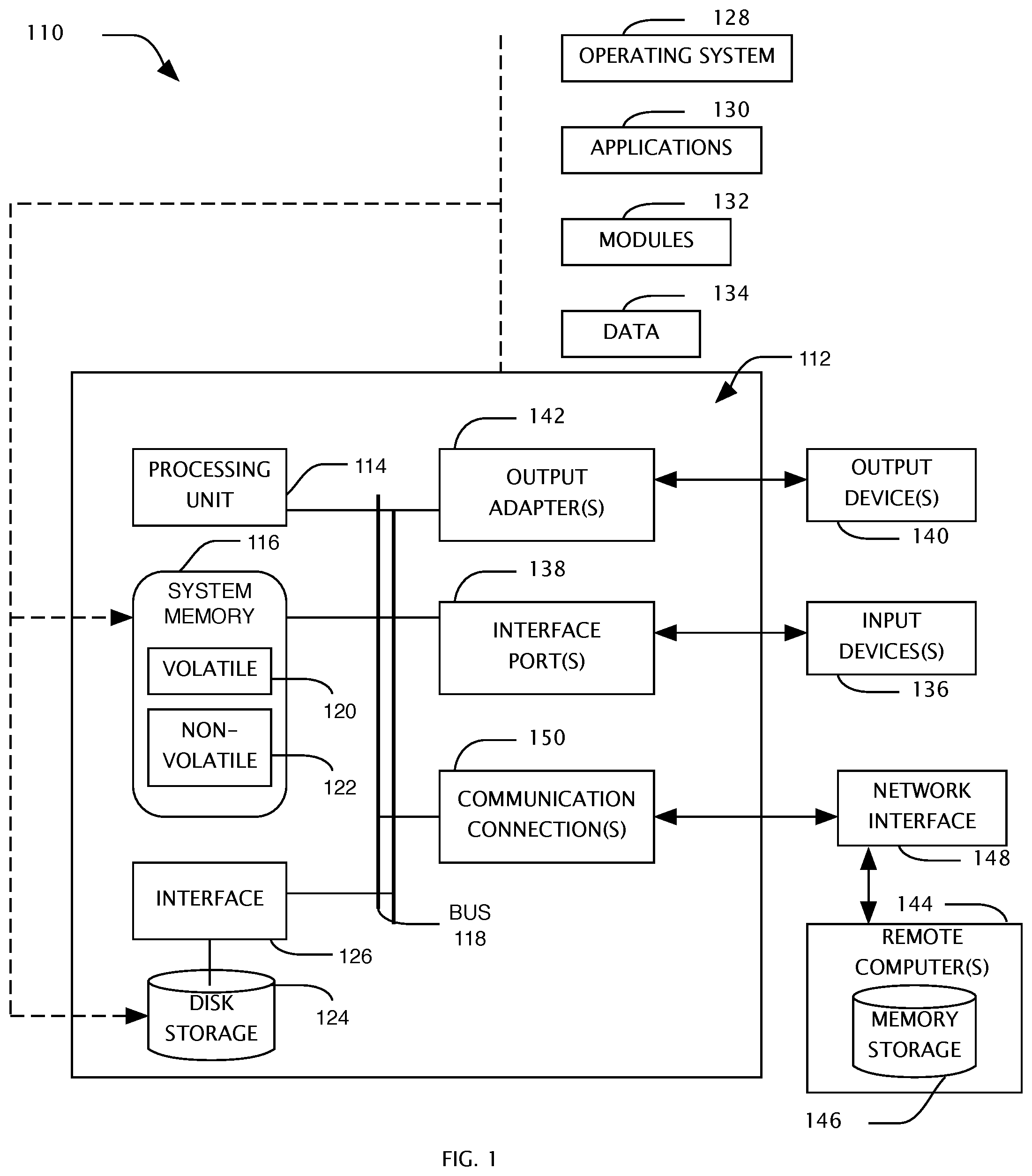 Patent US11777996 — Distributed one-time-use entry code generation for physical access control method of operation and mobile systems — Figure 1