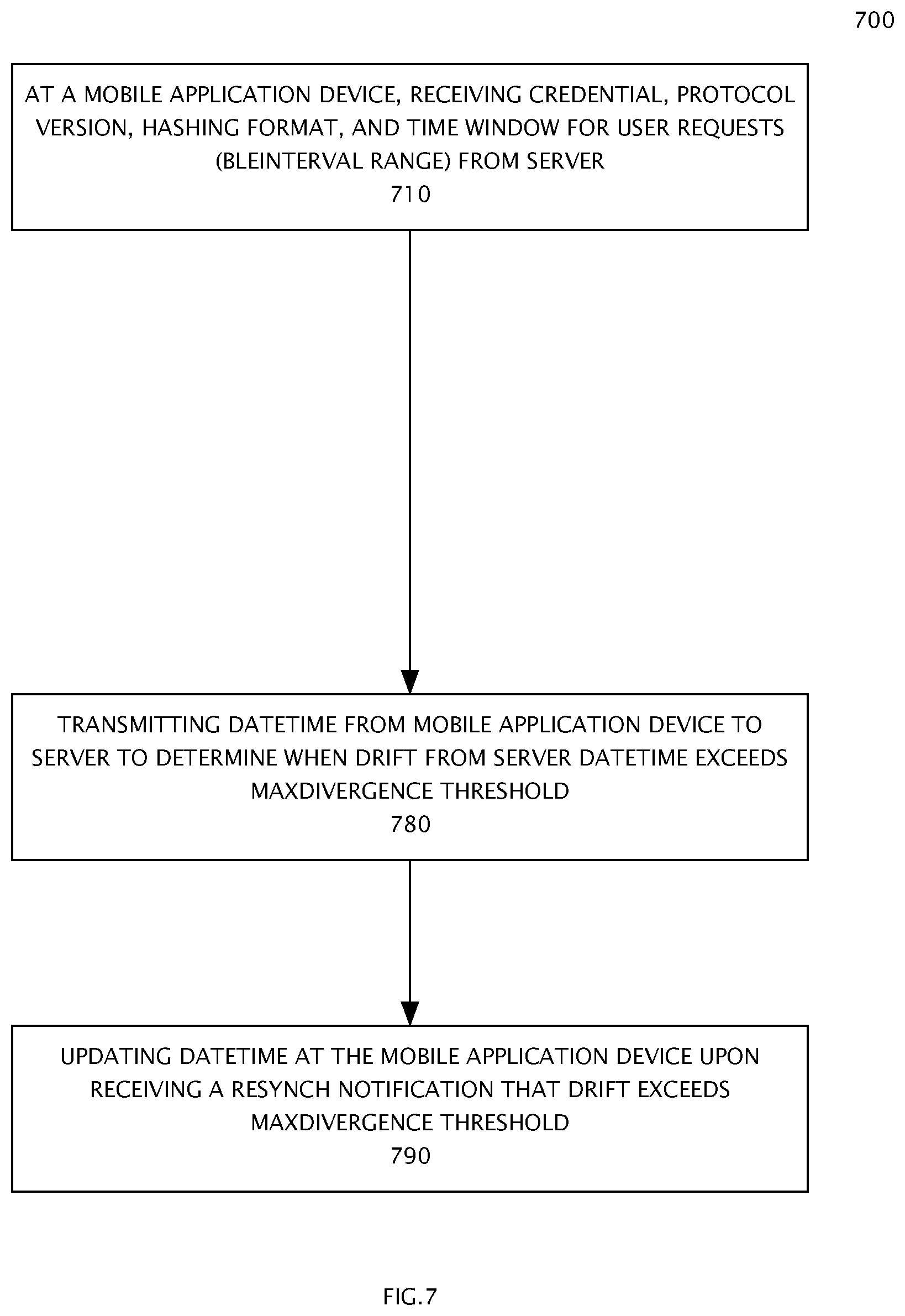 Patent US11777996 Figure 7 – Distributed one-time-use entry code generation for physical access control method of operation and mobile systems