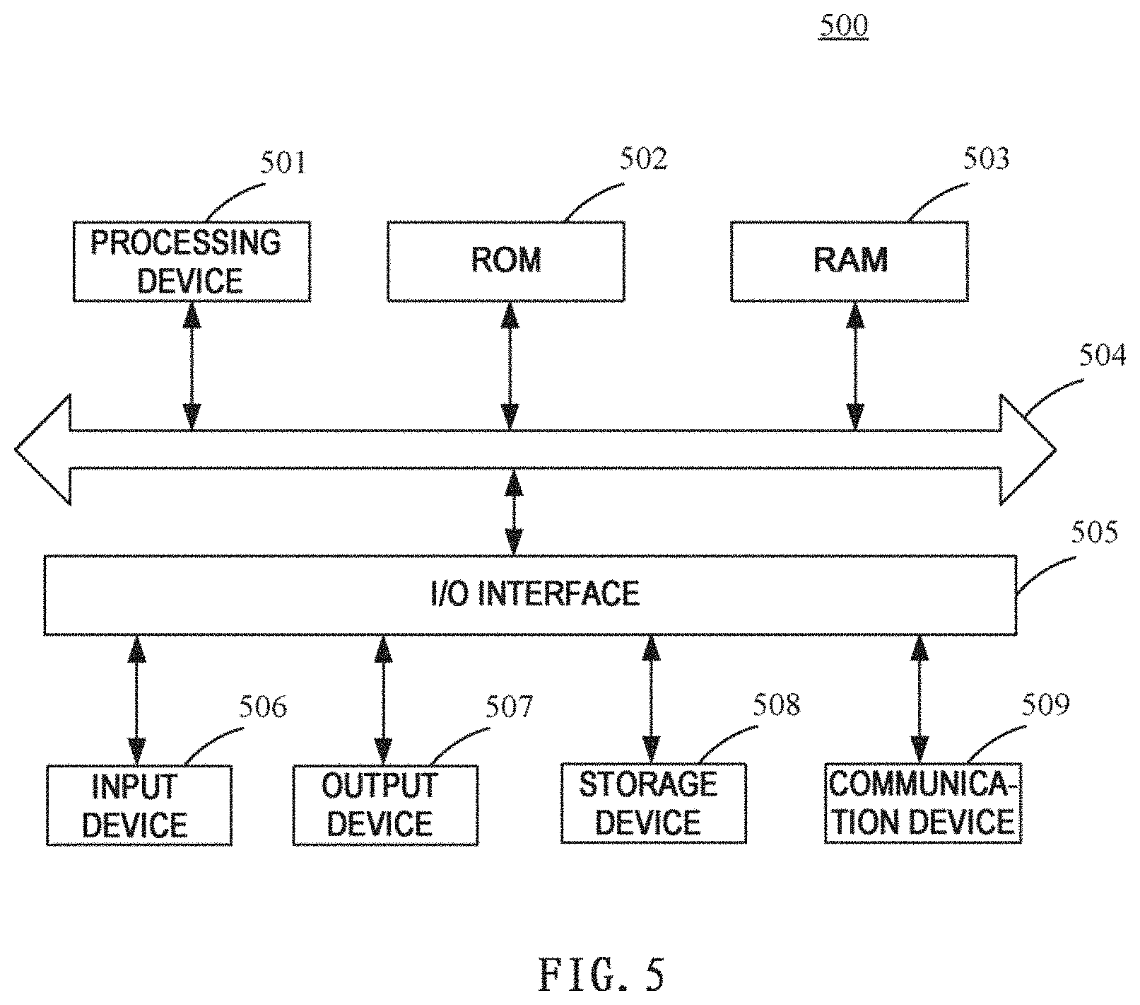 Patent US11777997 Figure 4 – Method, apparatus, device and storage medium of data acquisition
