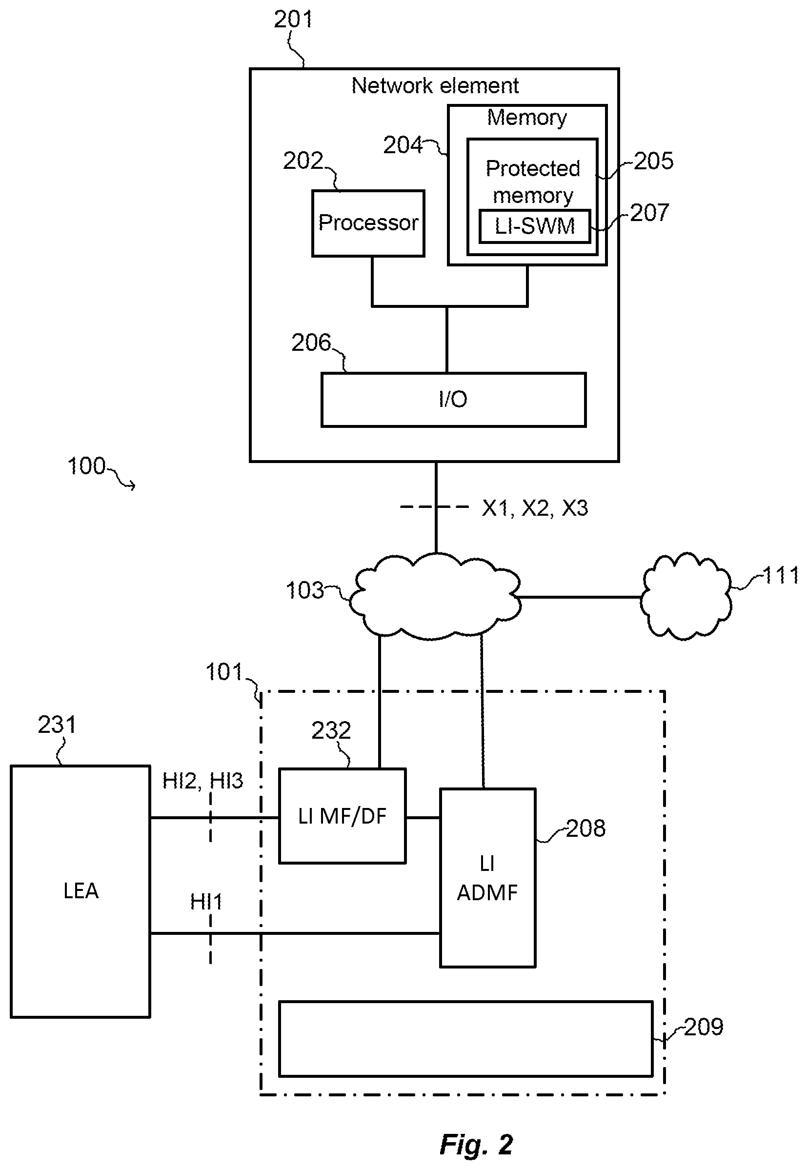 Patent US11777998 Figure 2 – Secure lawful interception in network elements