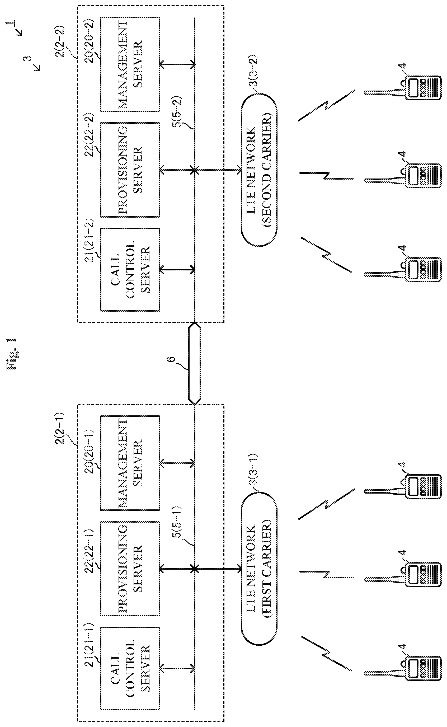 Patent US11777999 Figure 1 – Voice communication system and redundancy method for call control server