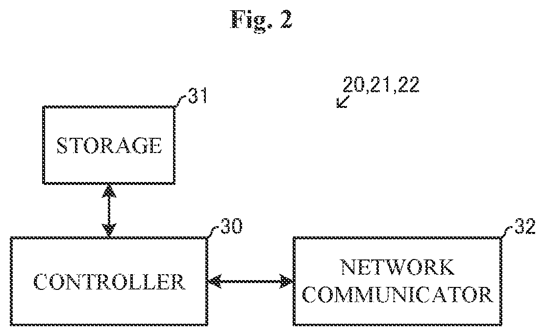 Patent US11777999 Figure 2 – Voice communication system and redundancy method for call control server