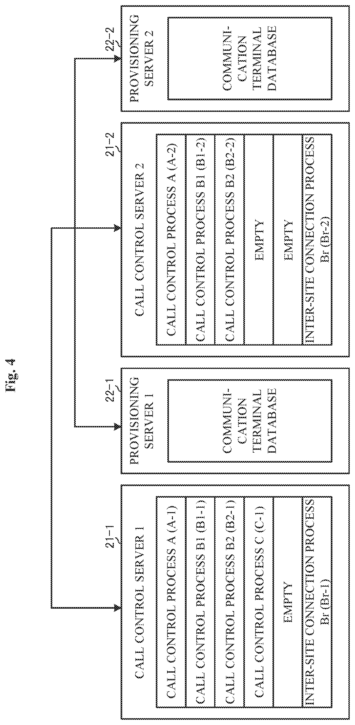 Patent US11777999 Figure 4 – Voice communication system and redundancy method for call control server