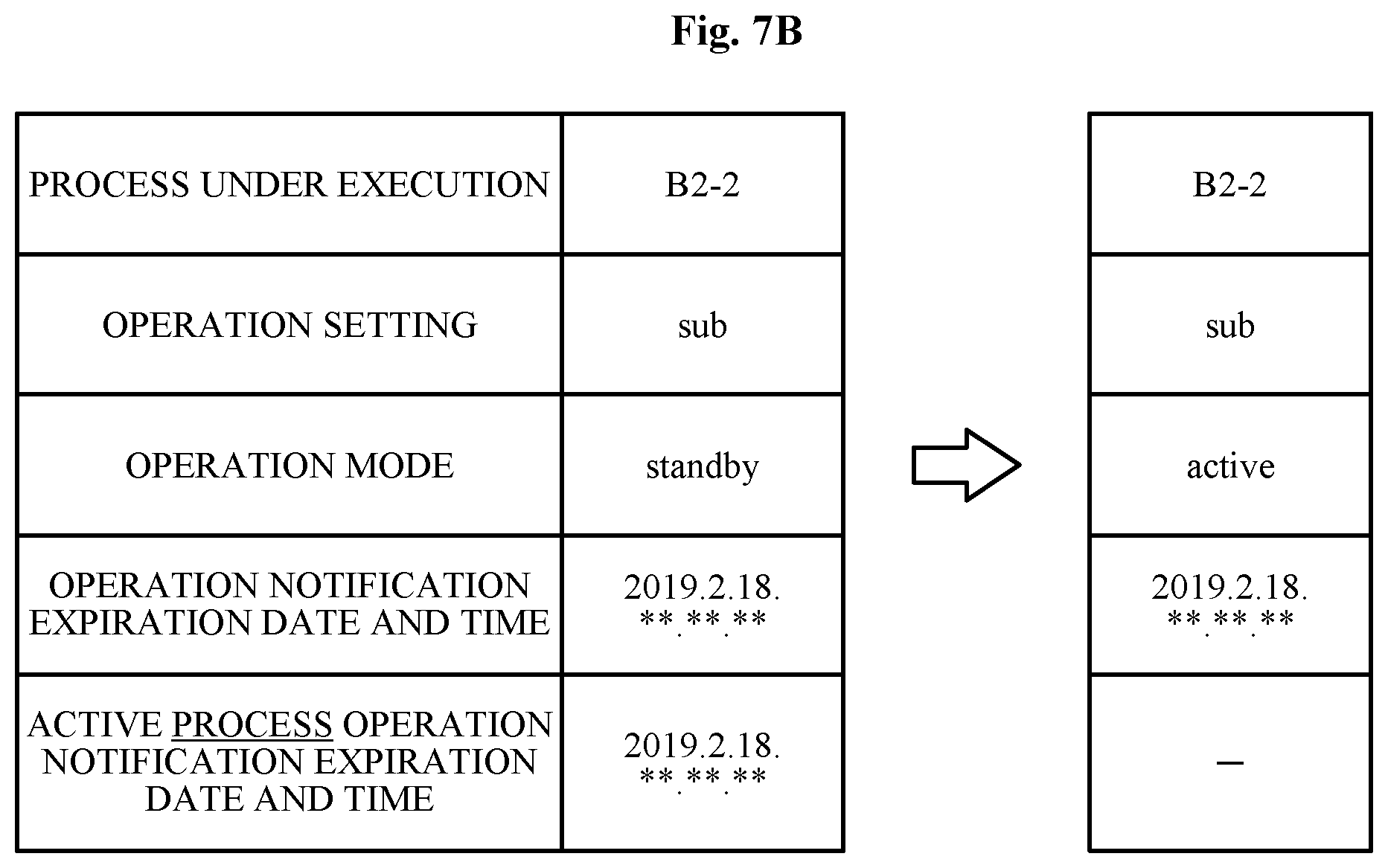 Patent US11777999 Figure 10 – Voice communication system and redundancy method for call control server