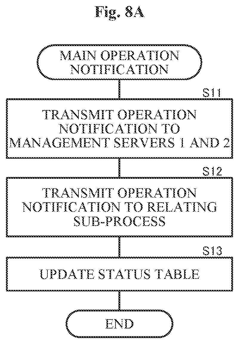 Patent US11777999 Figure 11 – Voice communication system and redundancy method for call control server