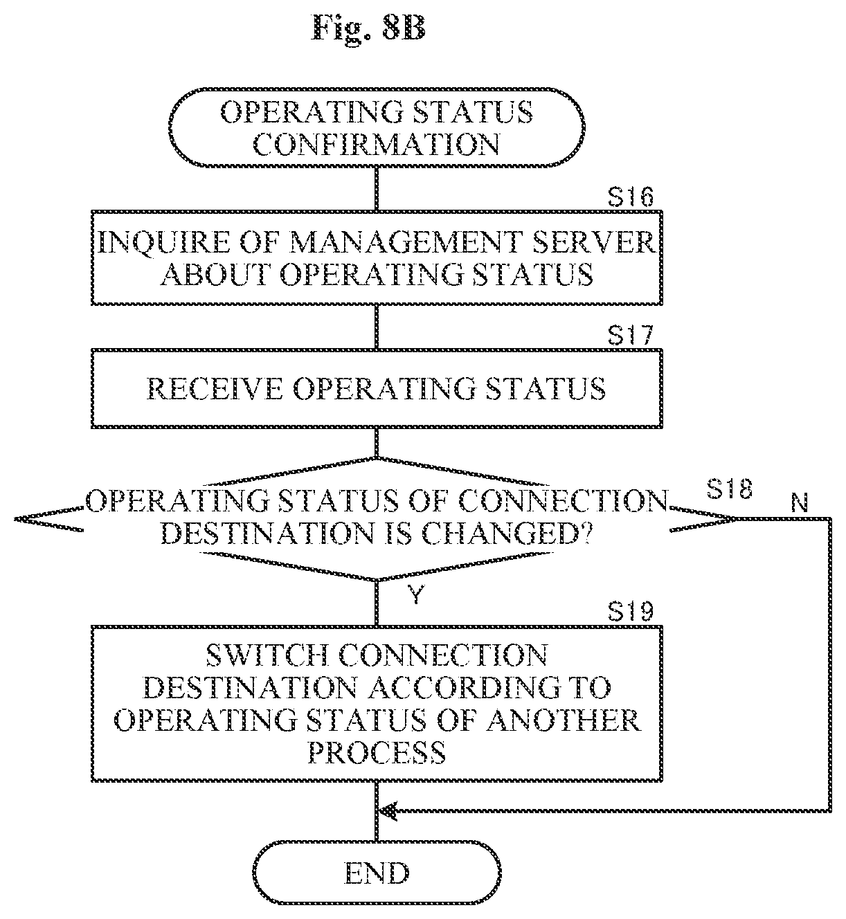 Patent US11777999 Figure 12 – Voice communication system and redundancy method for call control server