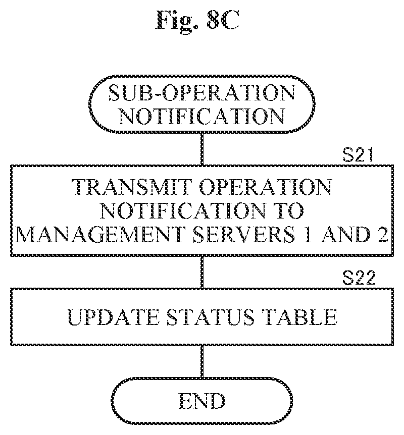 Patent US11777999 Figure 13 – Voice communication system and redundancy method for call control server