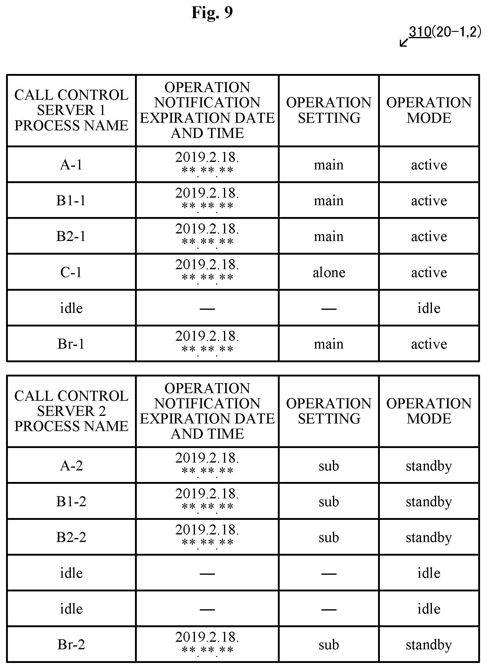 Patent US11777999 Figure 15 – Voice communication system and redundancy method for call control server