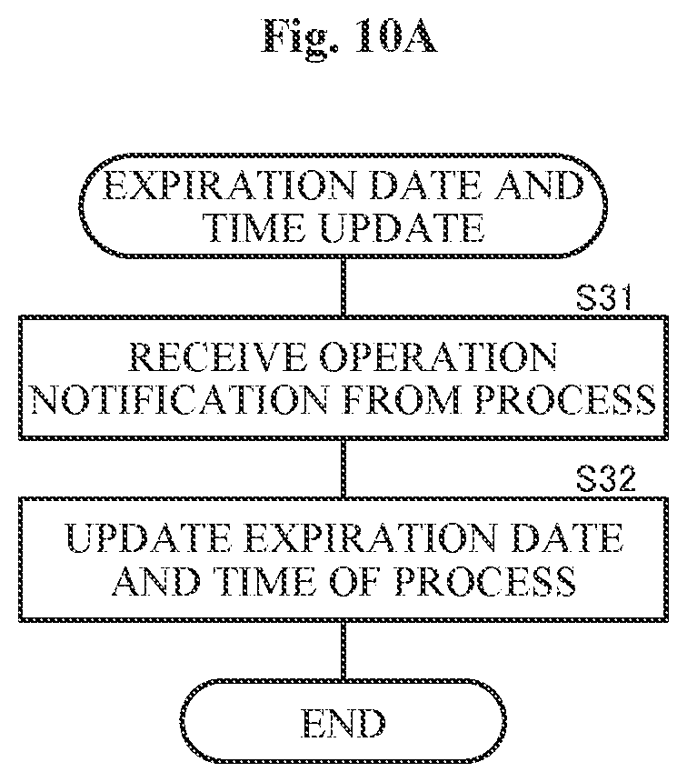 Patent US11777999 Figure 16 – Voice communication system and redundancy method for call control server