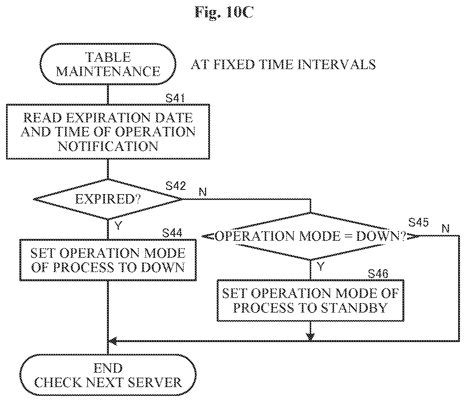 Patent US11777999 Figure 18 – Voice communication system and redundancy method for call control server