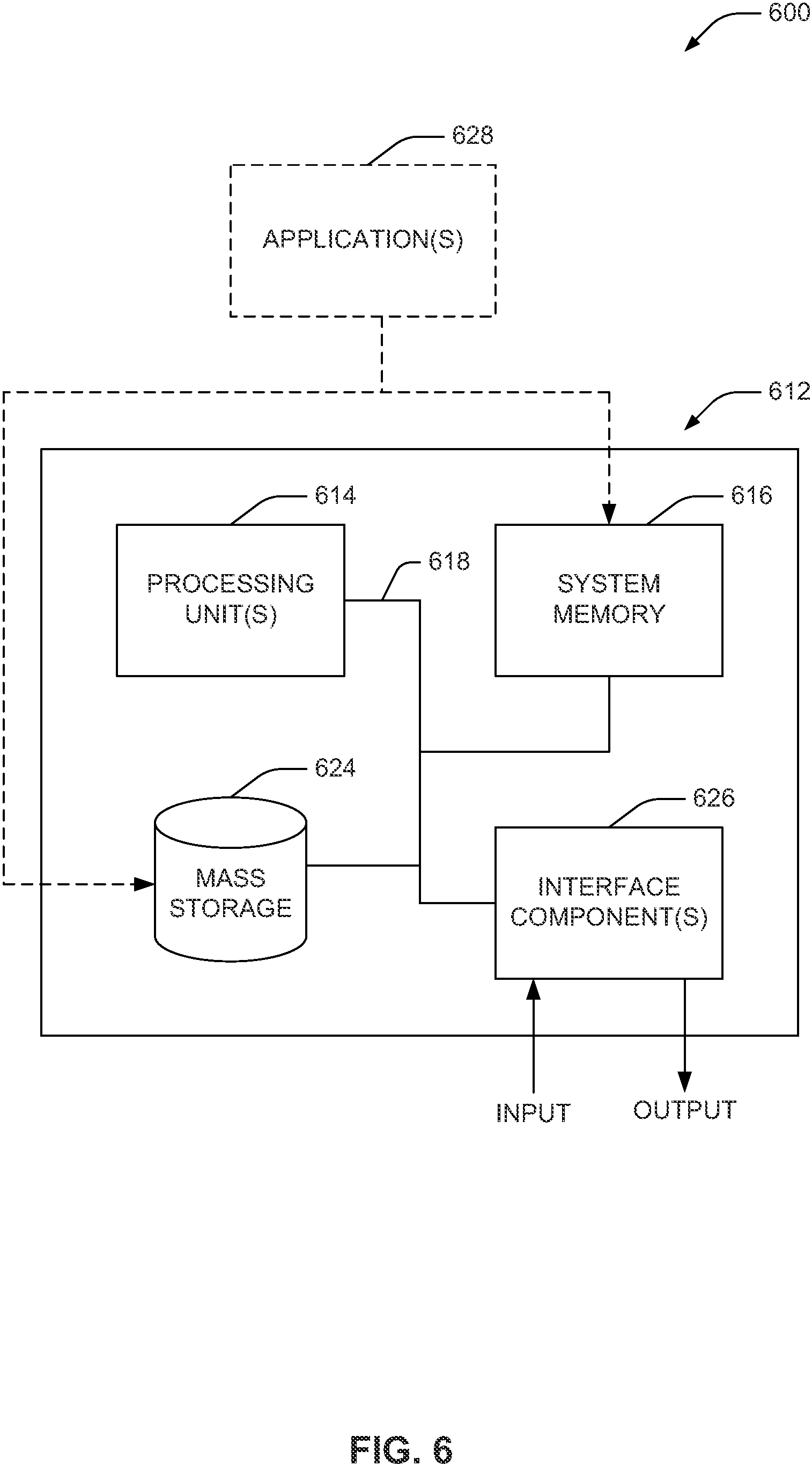 Patent US11778000 Figure 6 – Event subscription in distributed session initiation protocol architectures