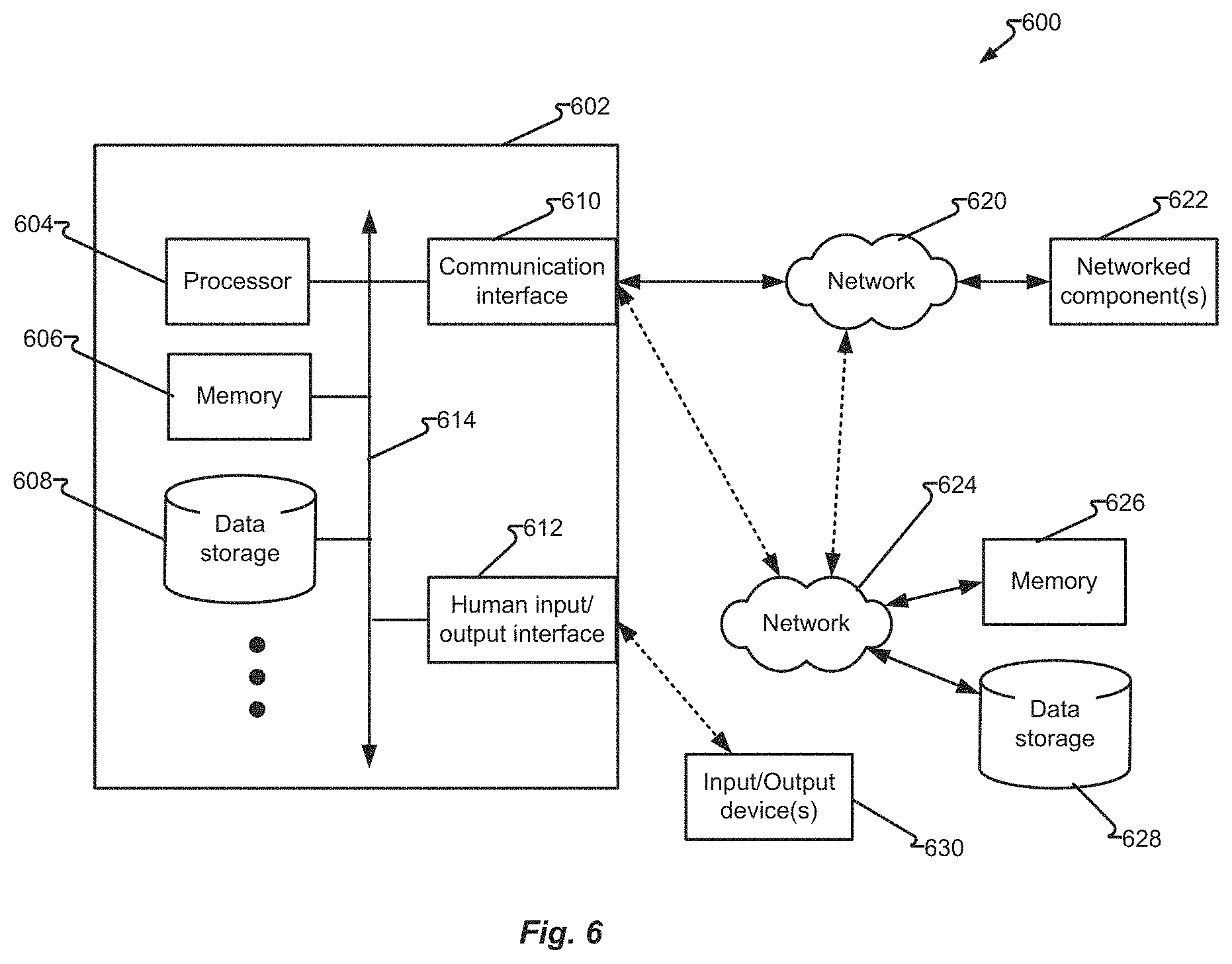 Patent US11778001 Figure 8 – Conferencing application with instant messaging persona