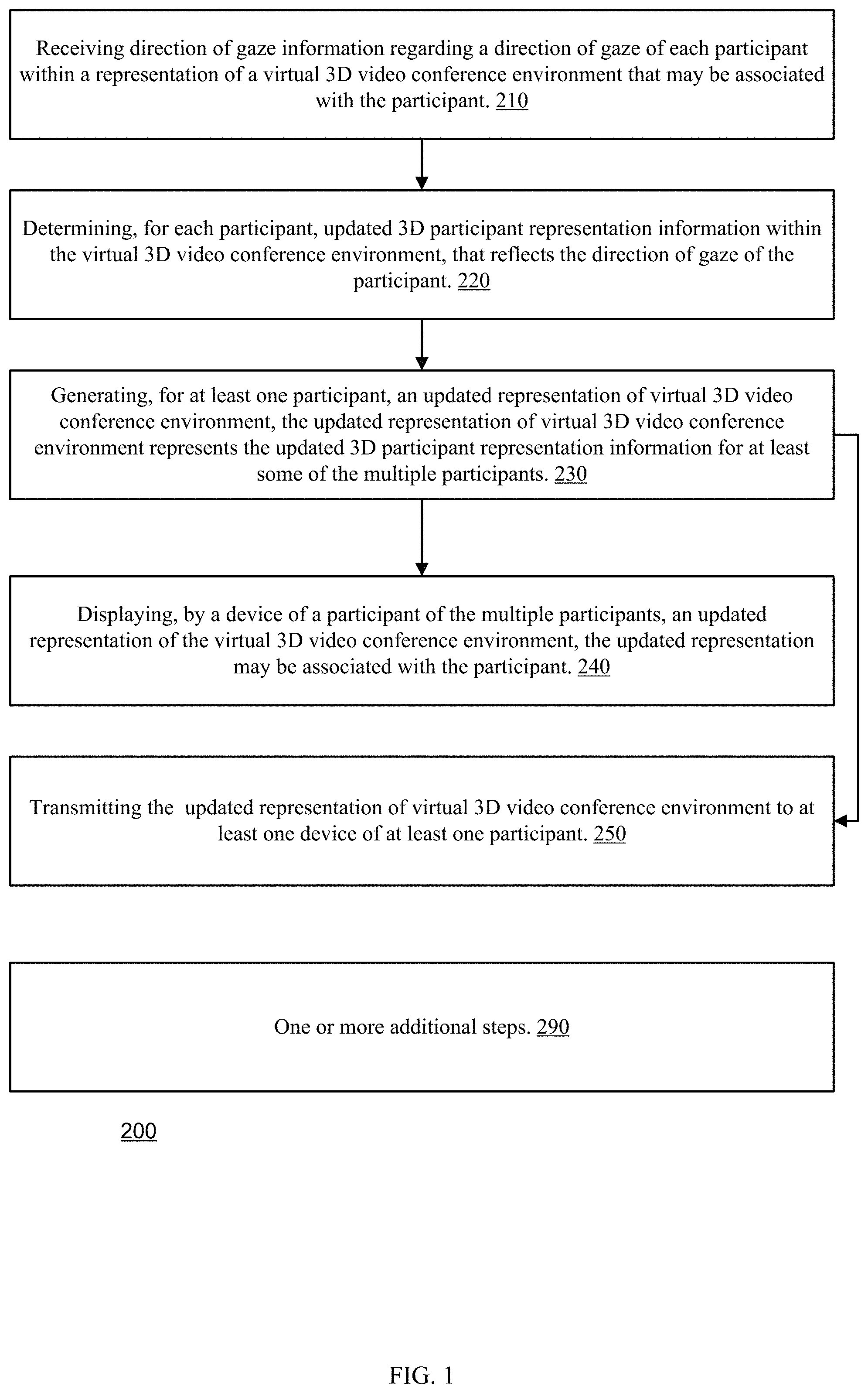Patent US11778002 Figure 1 – Three dimensional modeling and rendering of head hair