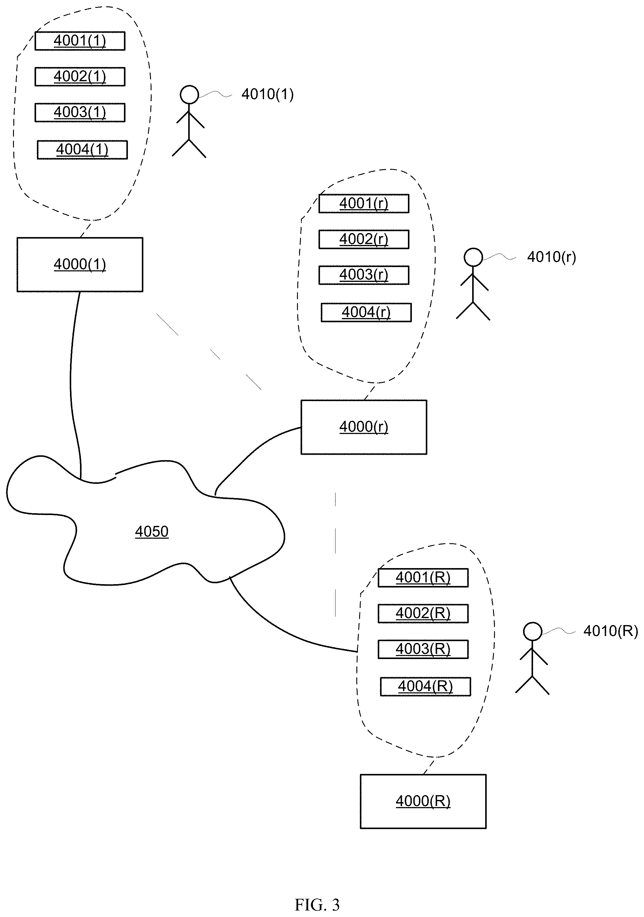 Patent US11778002 Figure 3 – Three dimensional modeling and rendering of head hair
