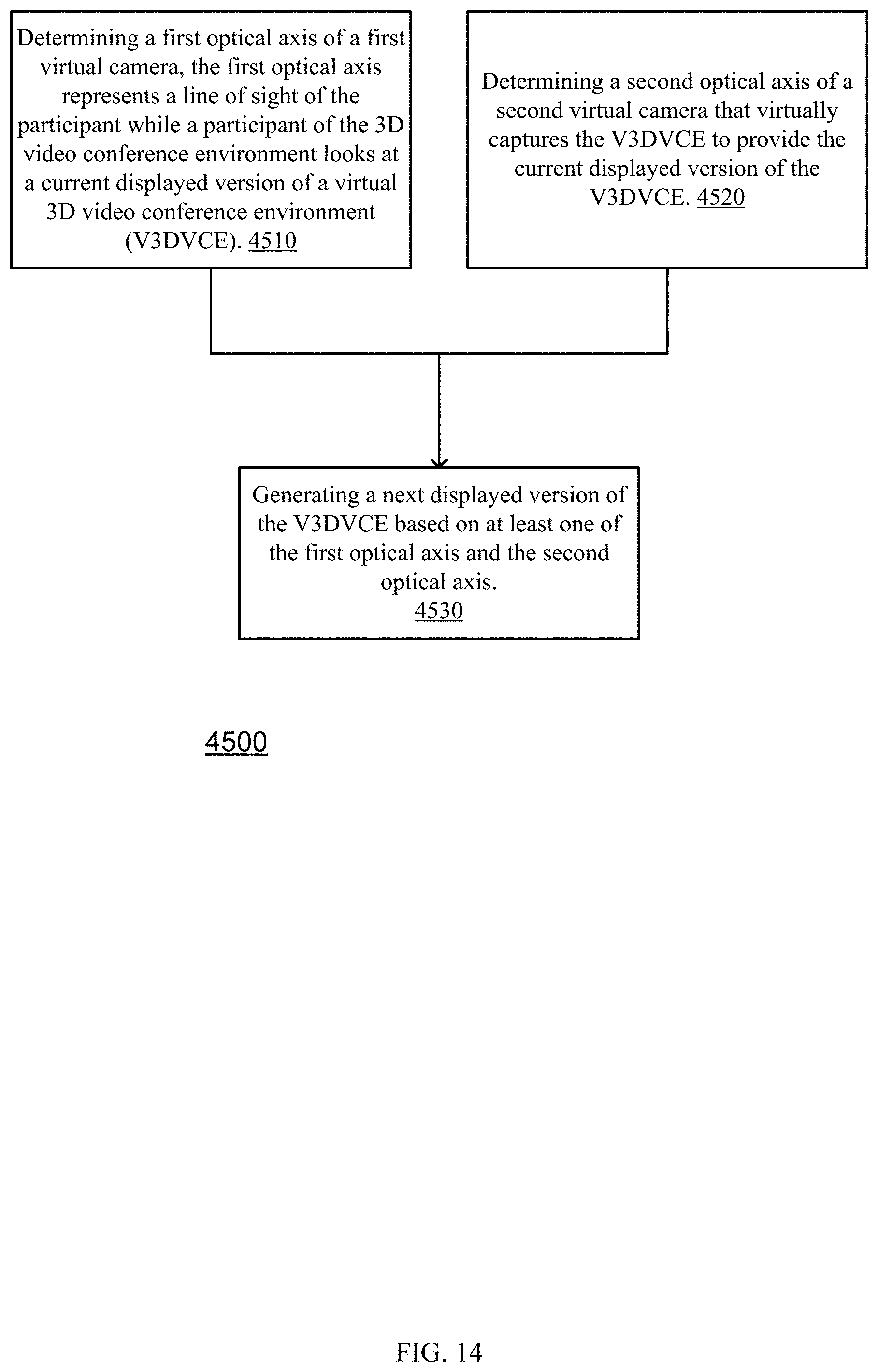Patent US11778002 Figure 14 – Three dimensional modeling and rendering of head hair