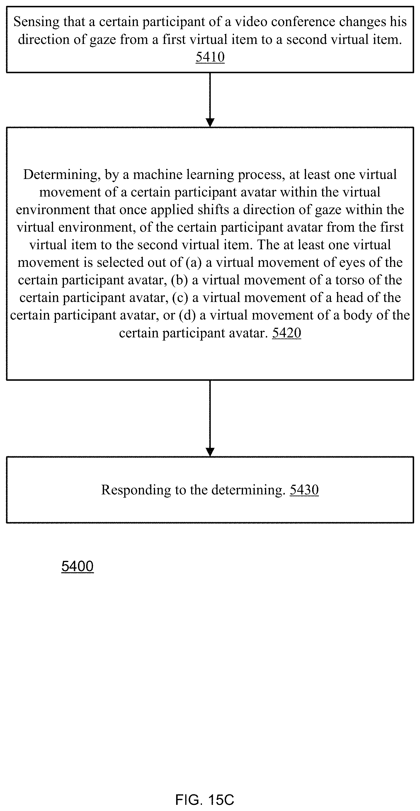 Patent US11778002 Figure 17 – Three dimensional modeling and rendering of head hair