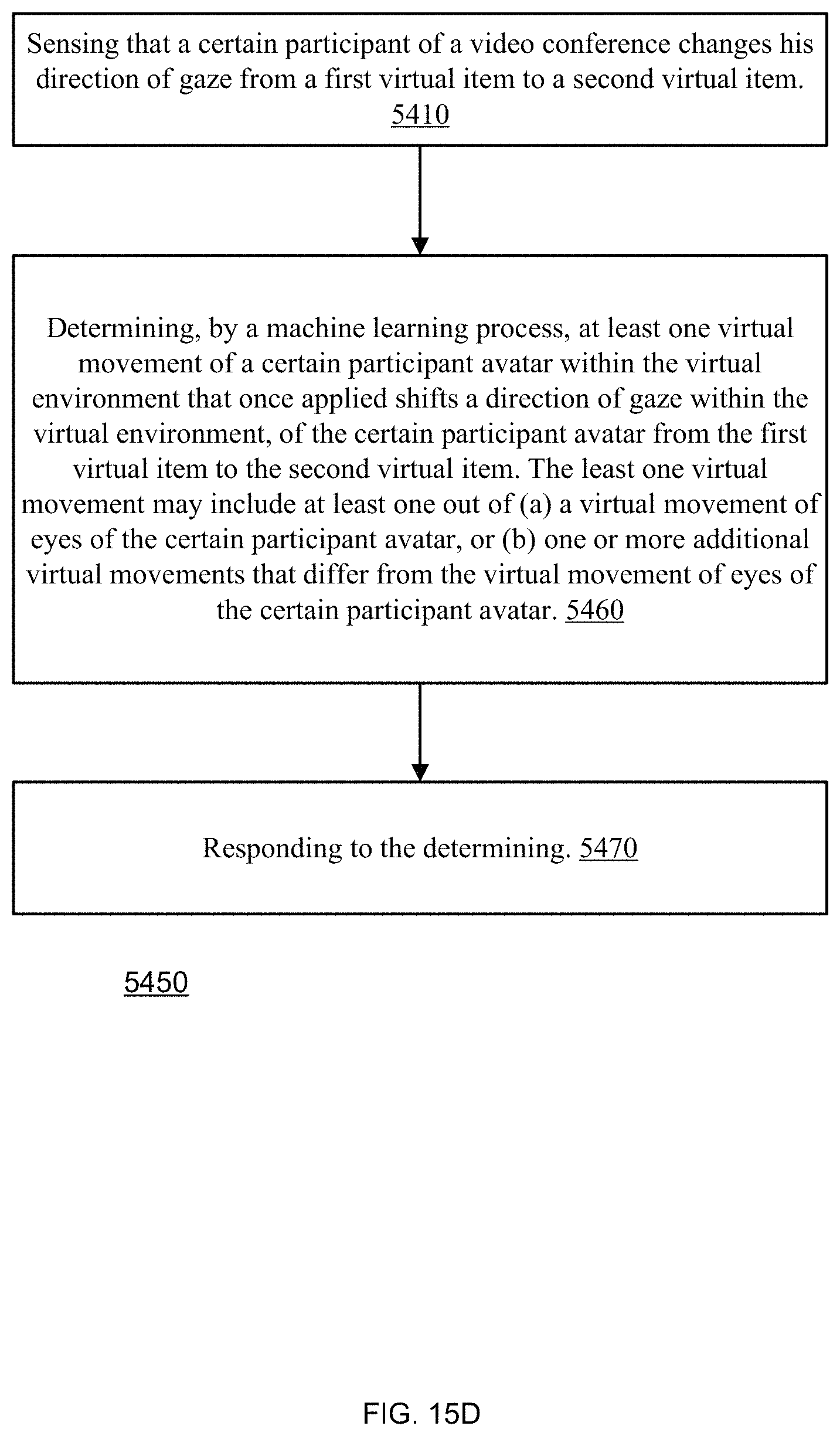 Patent US11778002 Figure 18 – Three dimensional modeling and rendering of head hair