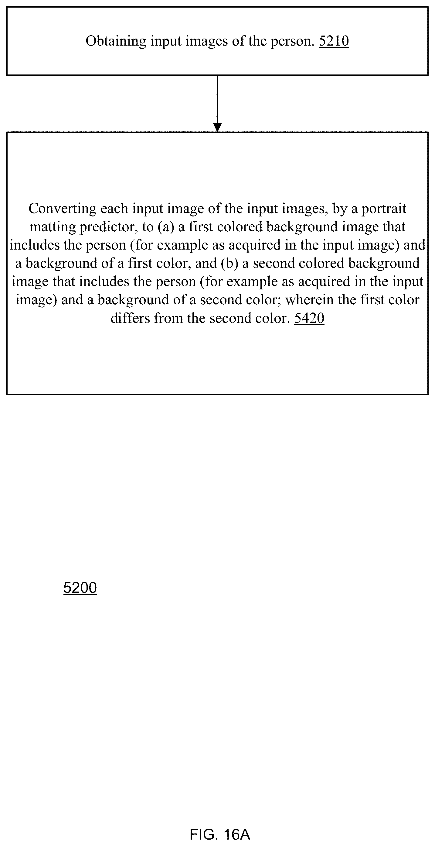 Patent US11778002 Figure 19 – Three dimensional modeling and rendering of head hair