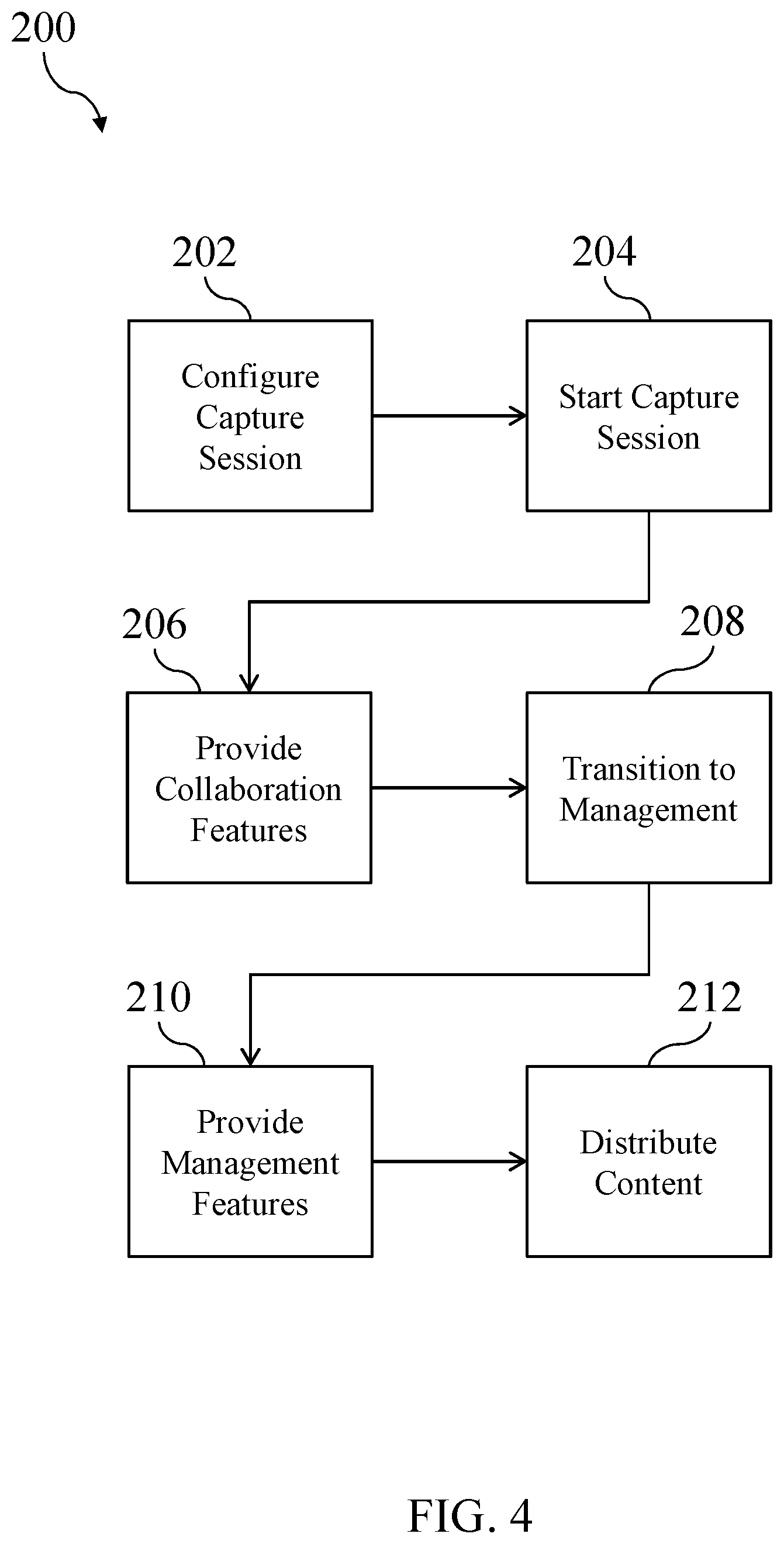 Patent US11778003 Figure 4 – Video capture and management system