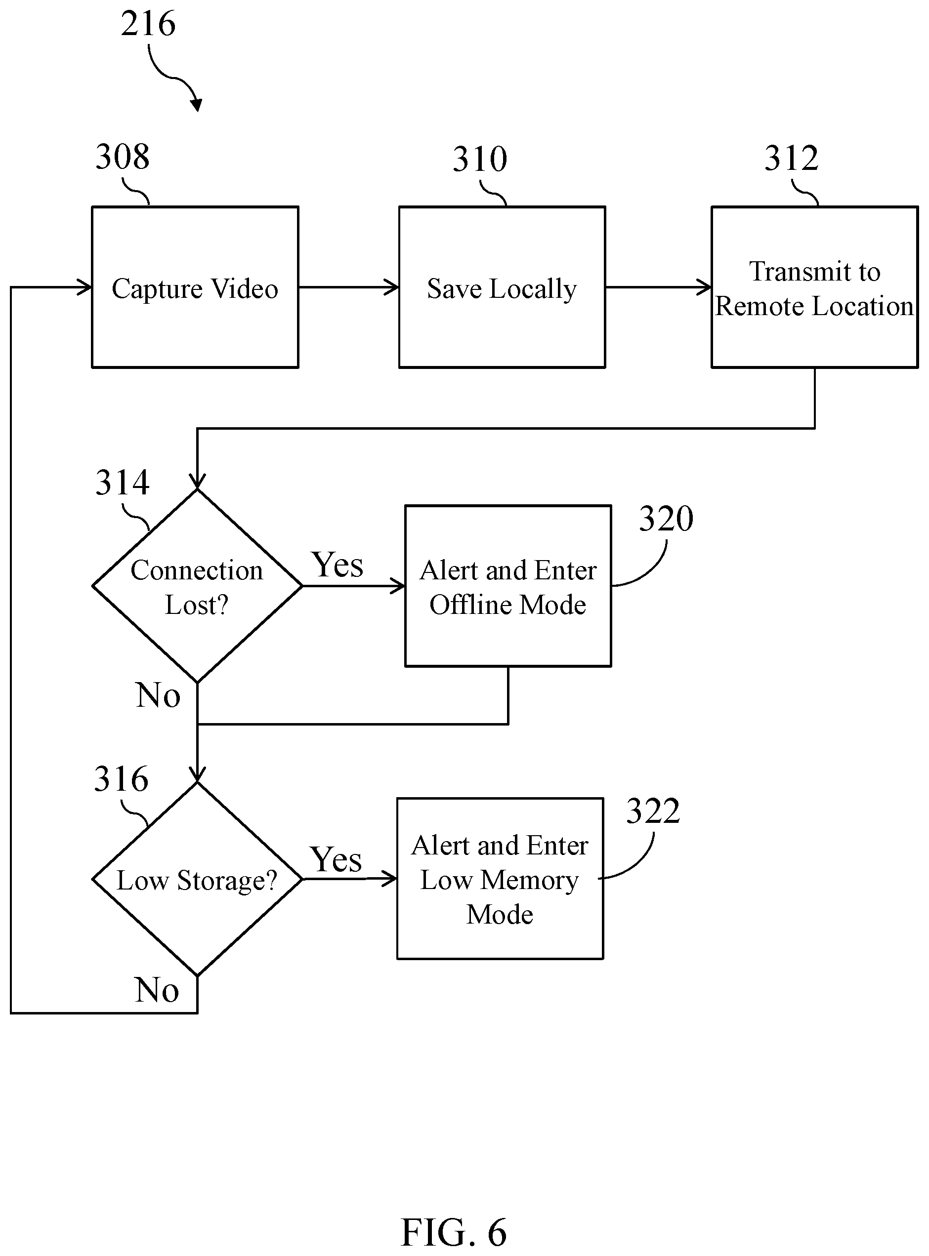 Patent US11778003 Figure 6 – Video capture and management system