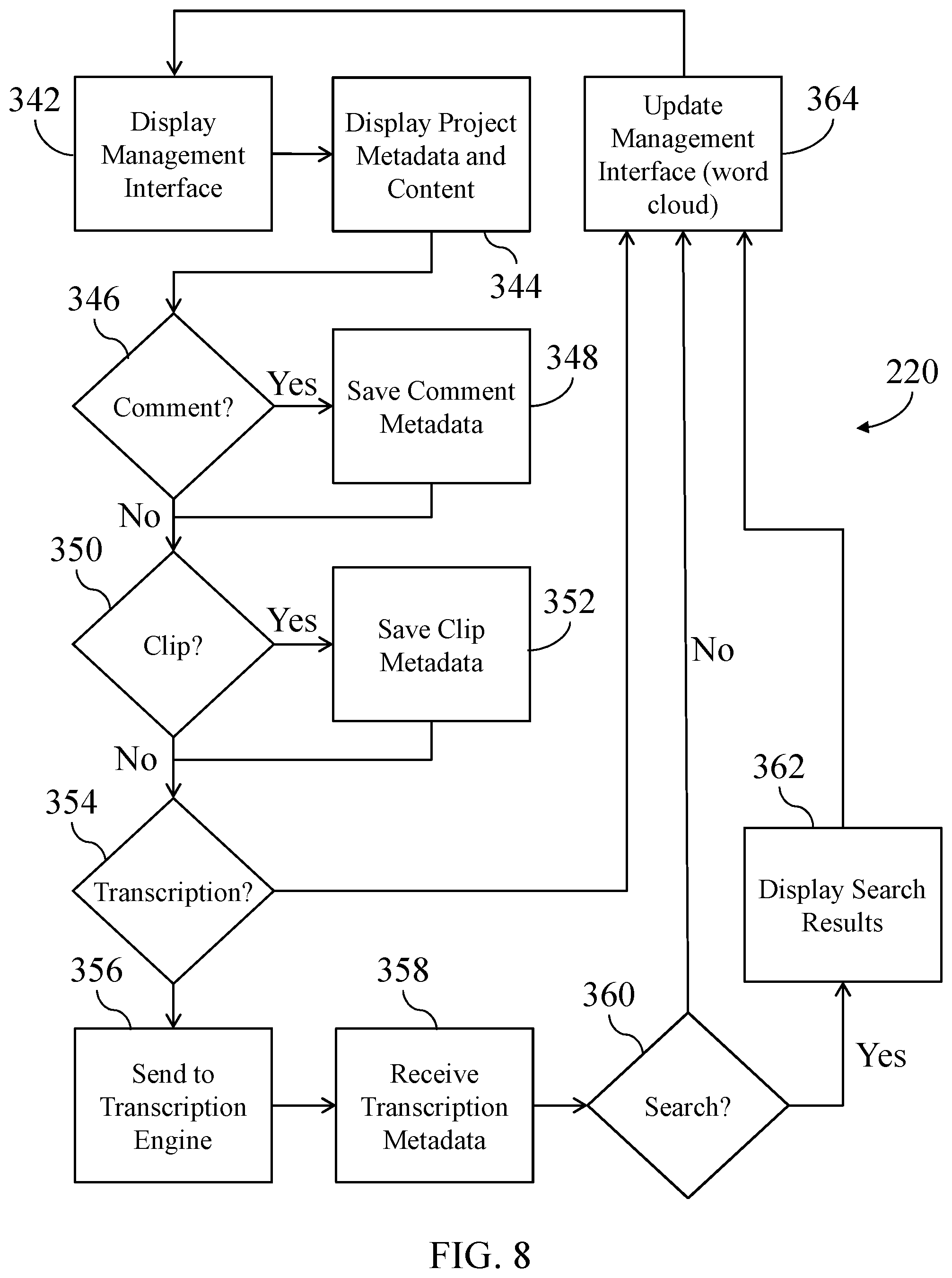 Patent US11778003 Figure 8 – Video capture and management system