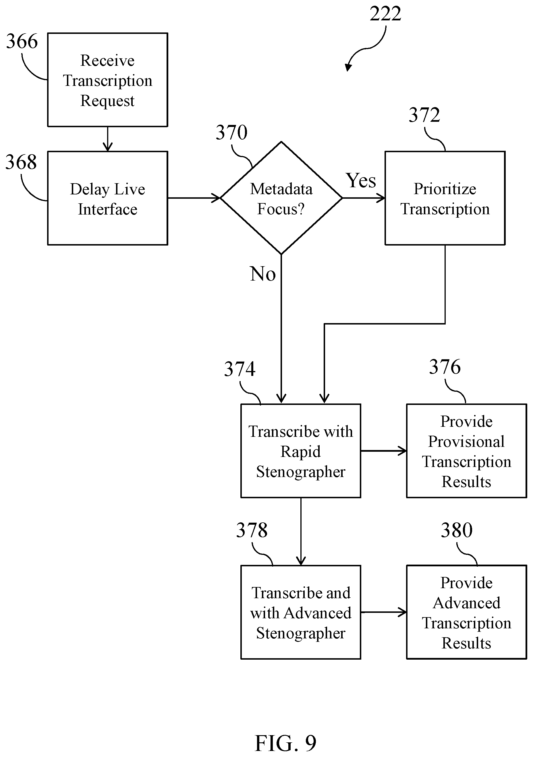 Patent US11778003 Figure 9 – Video capture and management system