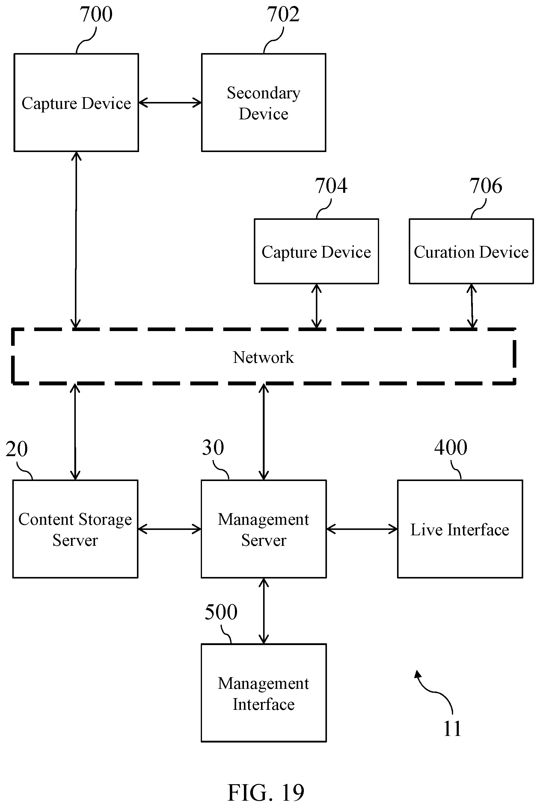 Patent US11778003 Figure 19 – Video capture and management system