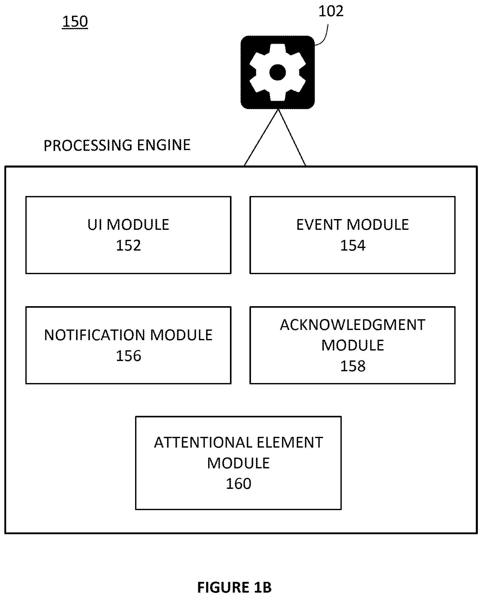 Patent US11778004 Figure 2 – Dynamic presentation of attentional elements within a communication session