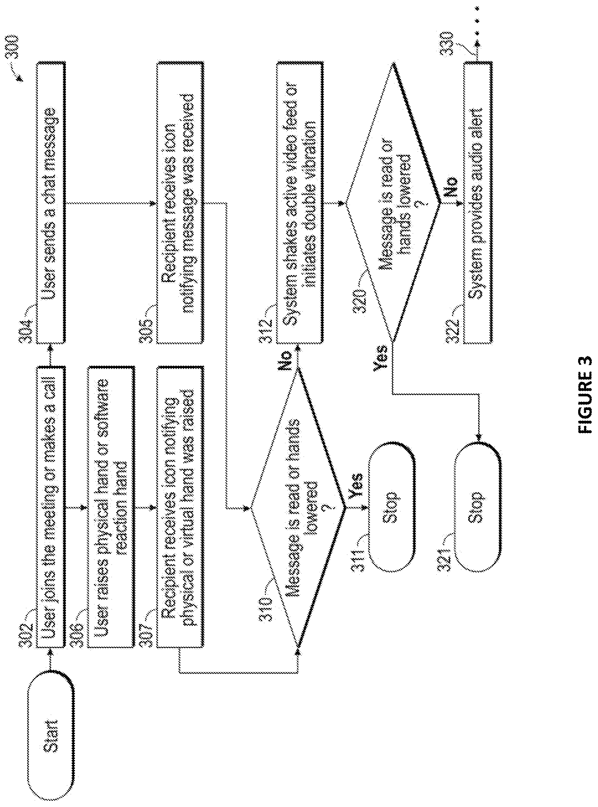 Patent US11778004 Figure 4 – Dynamic presentation of attentional elements within a communication session