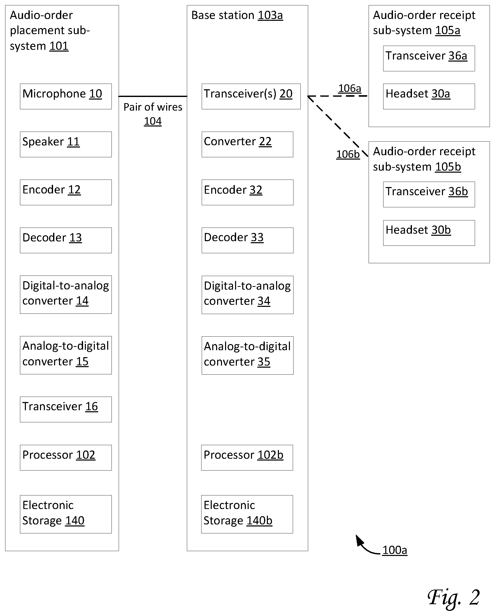 Patent US11778005 Figure 2 – Systems and methods for DC power and data communication over a single pair of wires, for a quick-service restaurant