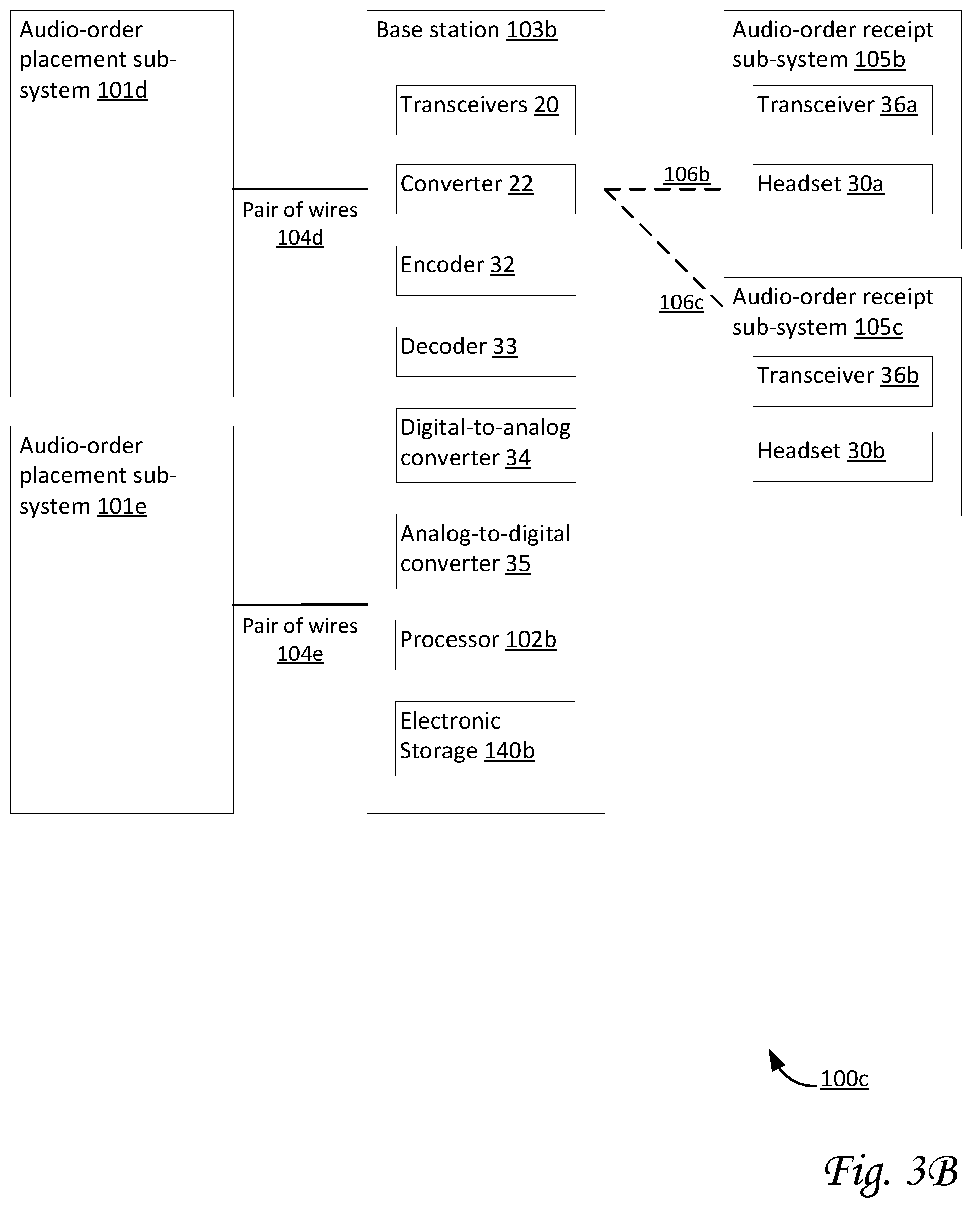 Patent US11778005 Figure 4 – Systems and methods for DC power and data communication over a single pair of wires, for a quick-service restaurant