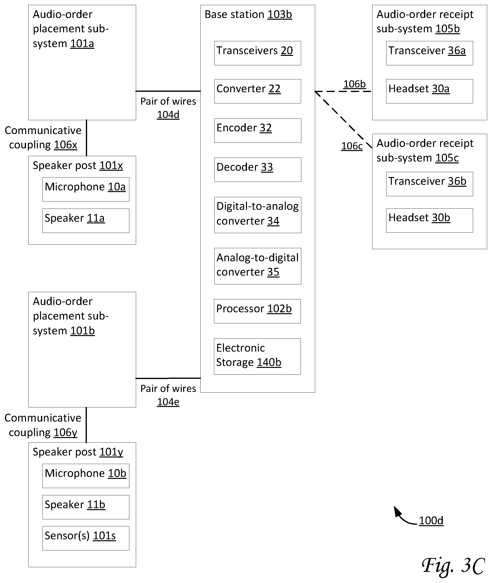 Patent US11778005 Figure 5 – Systems and methods for DC power and data communication over a single pair of wires, for a quick-service restaurant