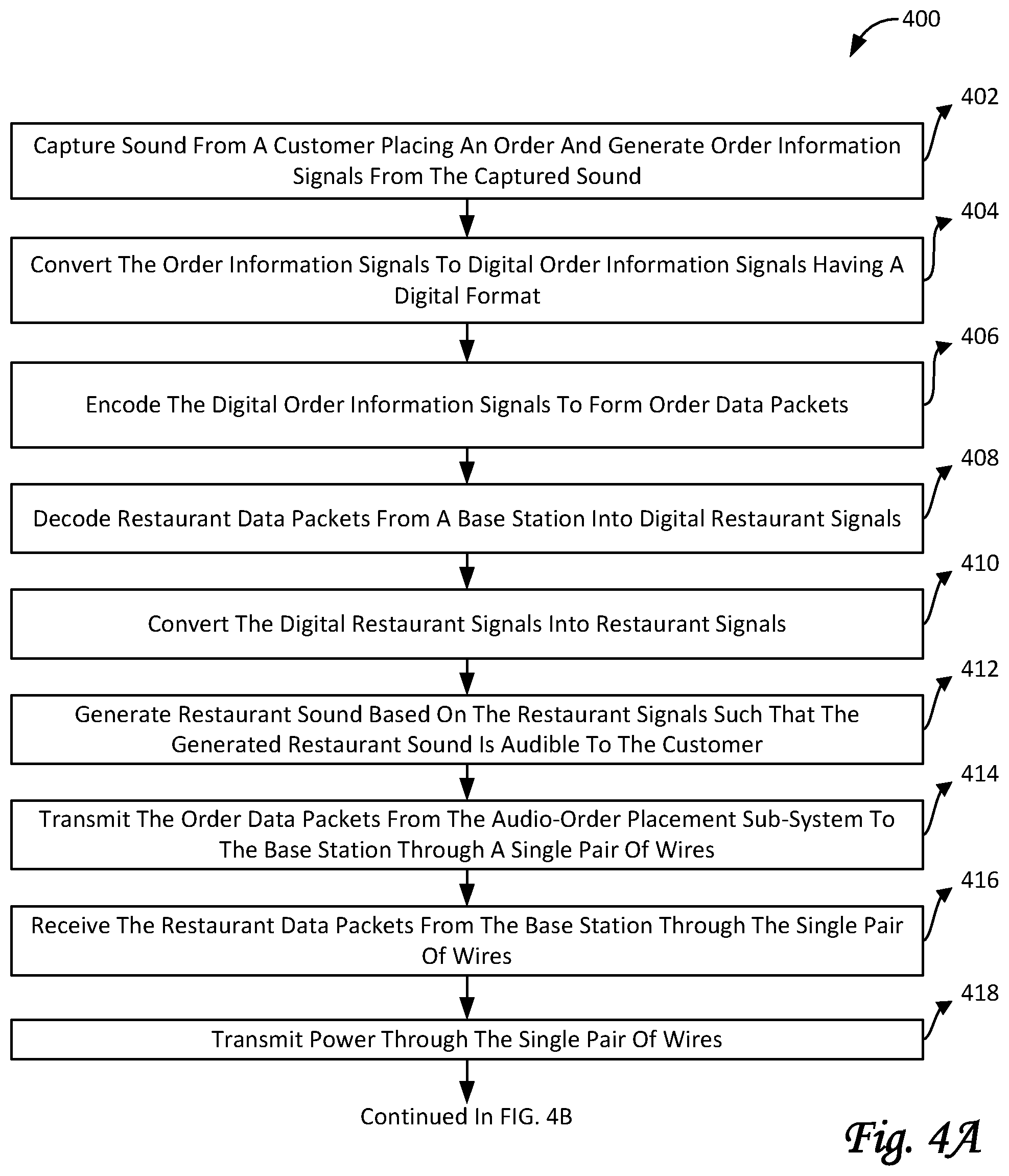 Patent US11778005 Figure 6 – Systems and methods for DC power and data communication over a single pair of wires, for a quick-service restaurant