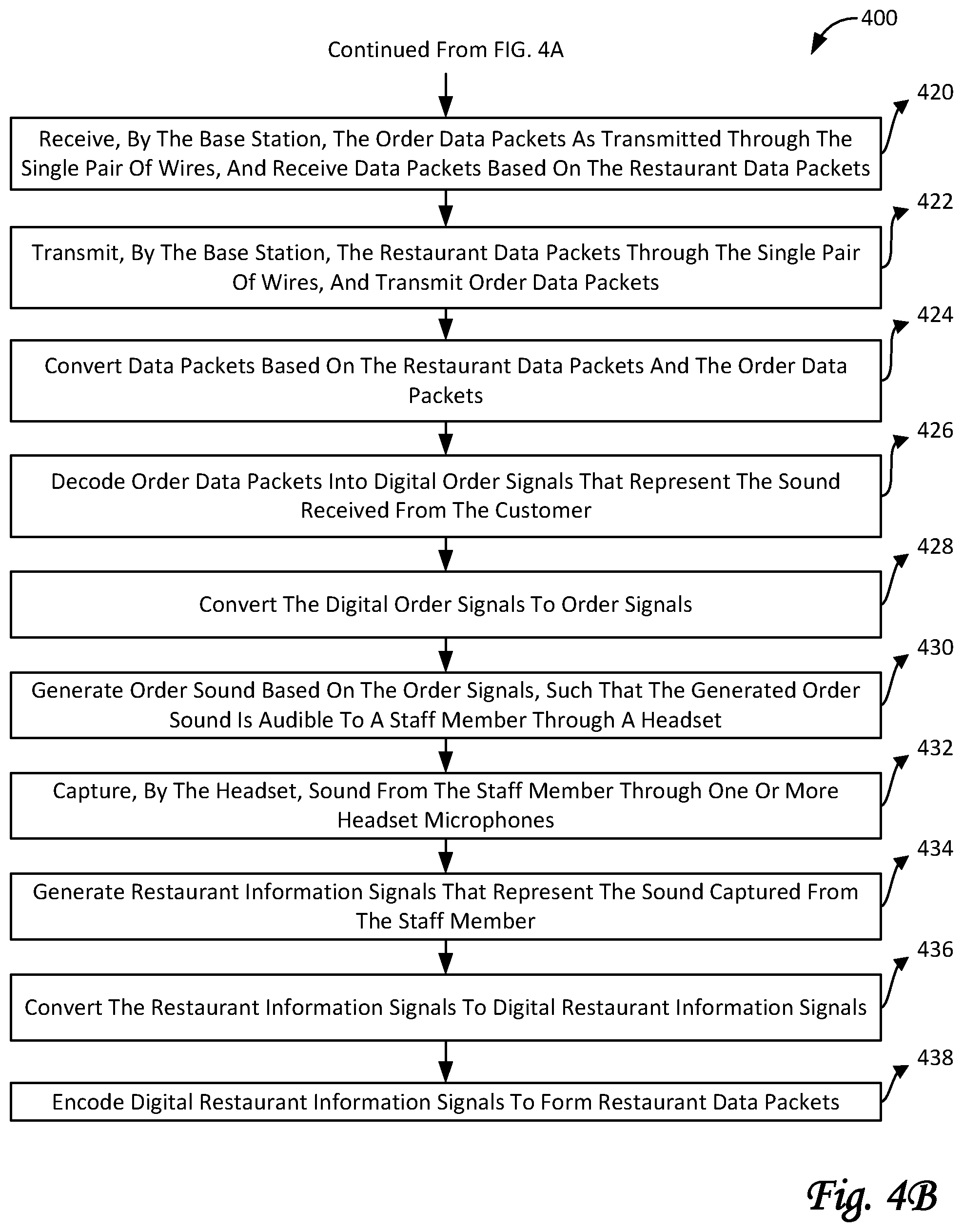Patent US11778005 Figure 7 – Systems and methods for DC power and data communication over a single pair of wires, for a quick-service restaurant