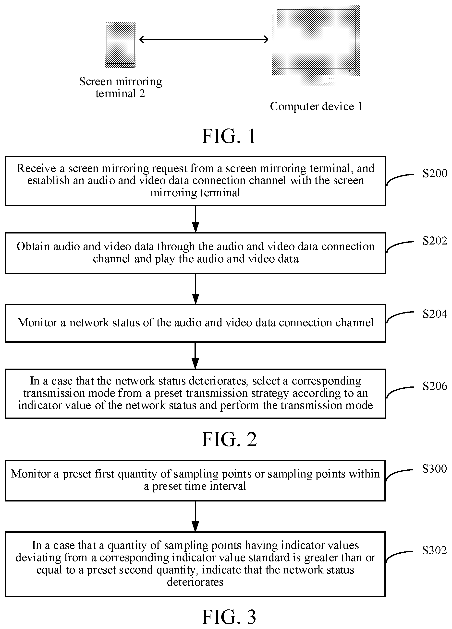 Patent US11778006 Figure 1 – Data transmission method and apparatus