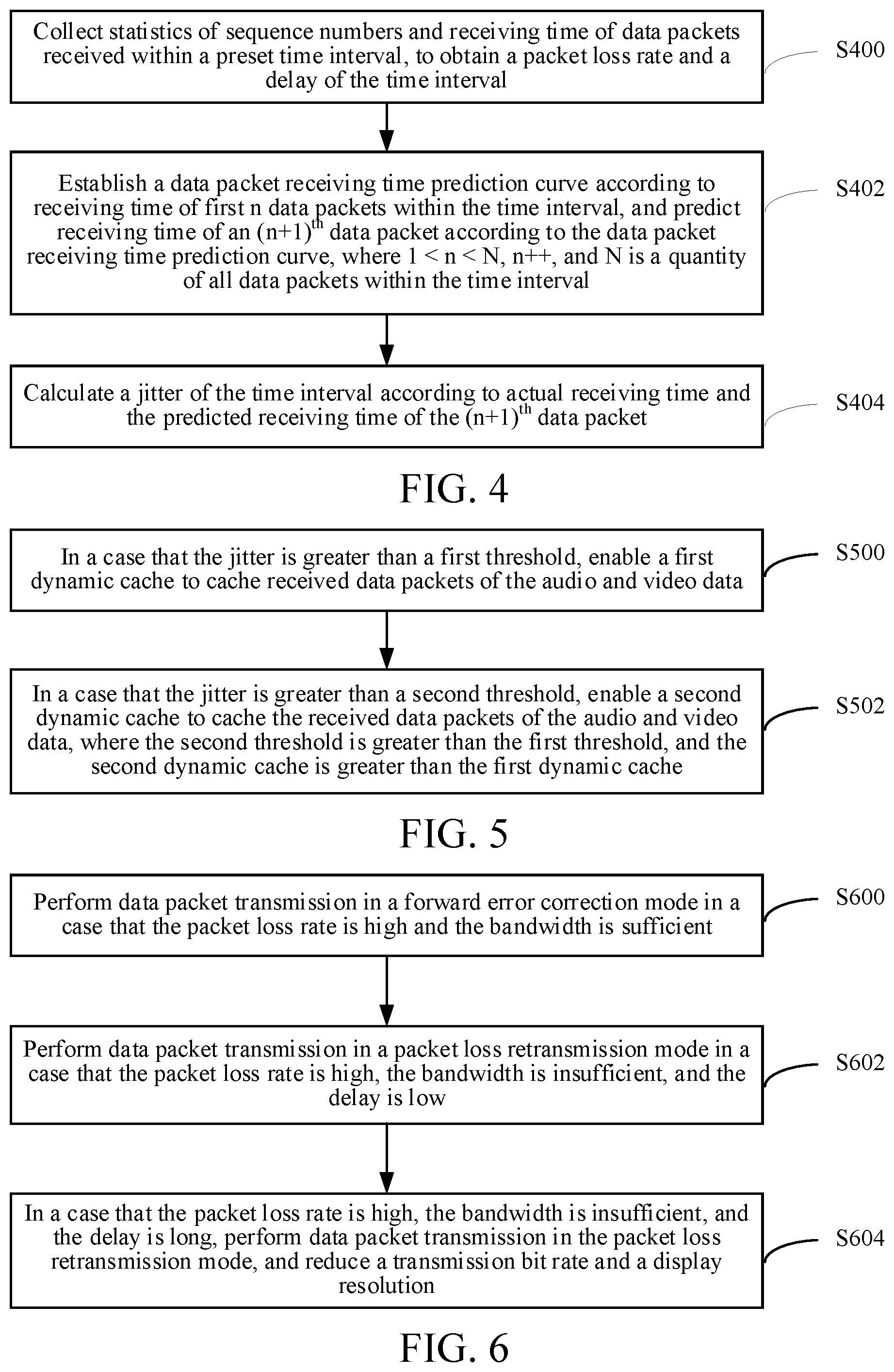 Patent US11778006 Figure 2 – Data transmission method and apparatus