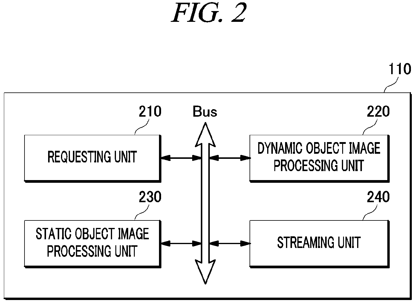 Patent US11778007 Figure 2 – Server, method and user device for providing virtual reality content