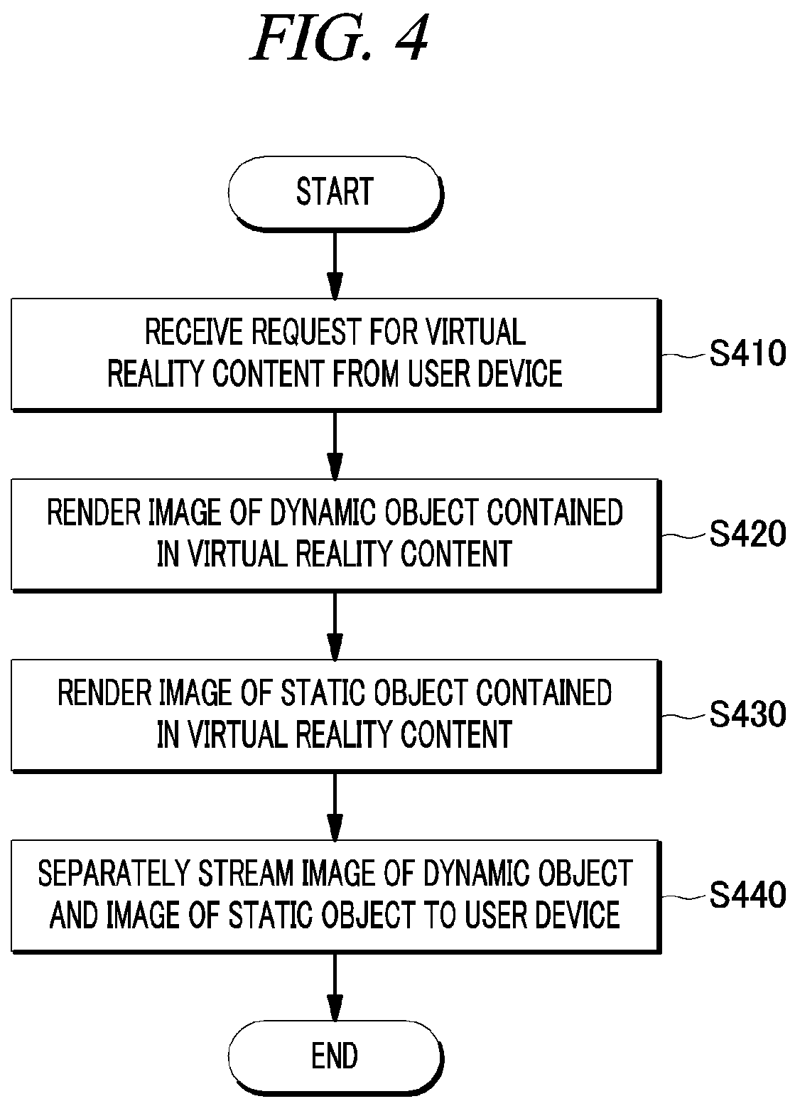 Patent US11778007 Figure 5 – Server, method and user device for providing virtual reality content