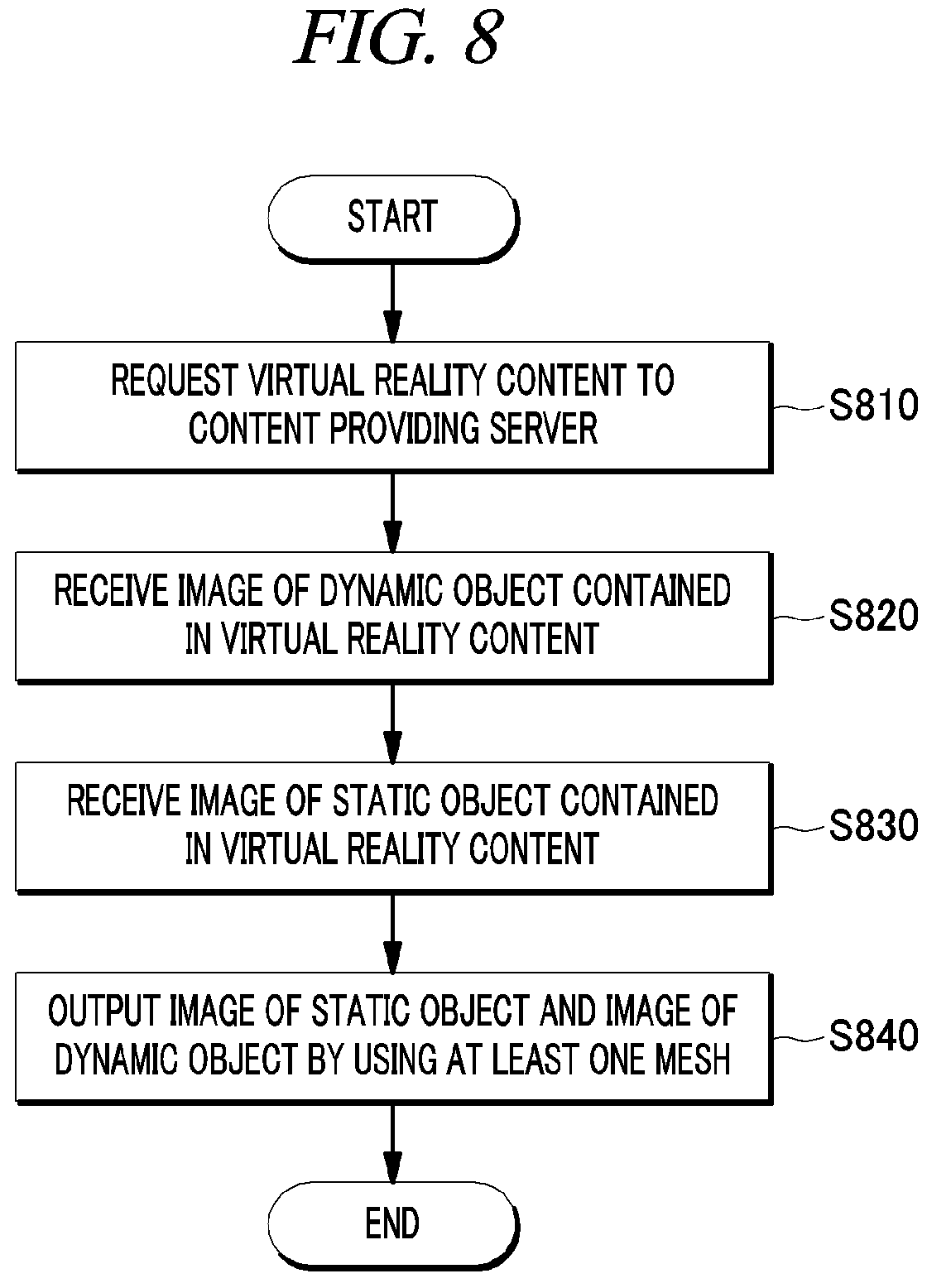 Patent US11778007 Figure 13 – Server, method and user device for providing virtual reality content
