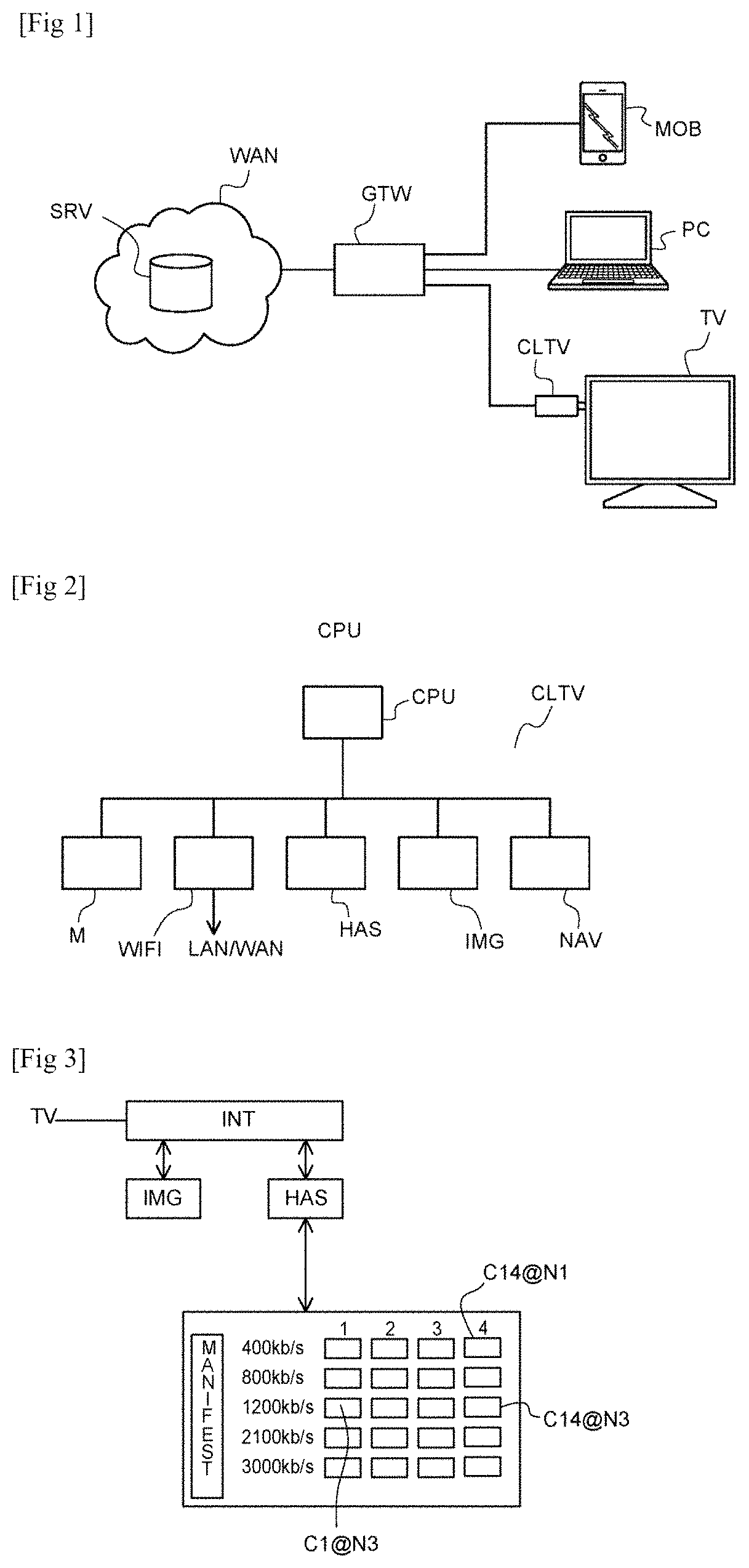 Patent US11778009 Figure 1 – Method for rendering a multimedia content and a navigation interface on a screen