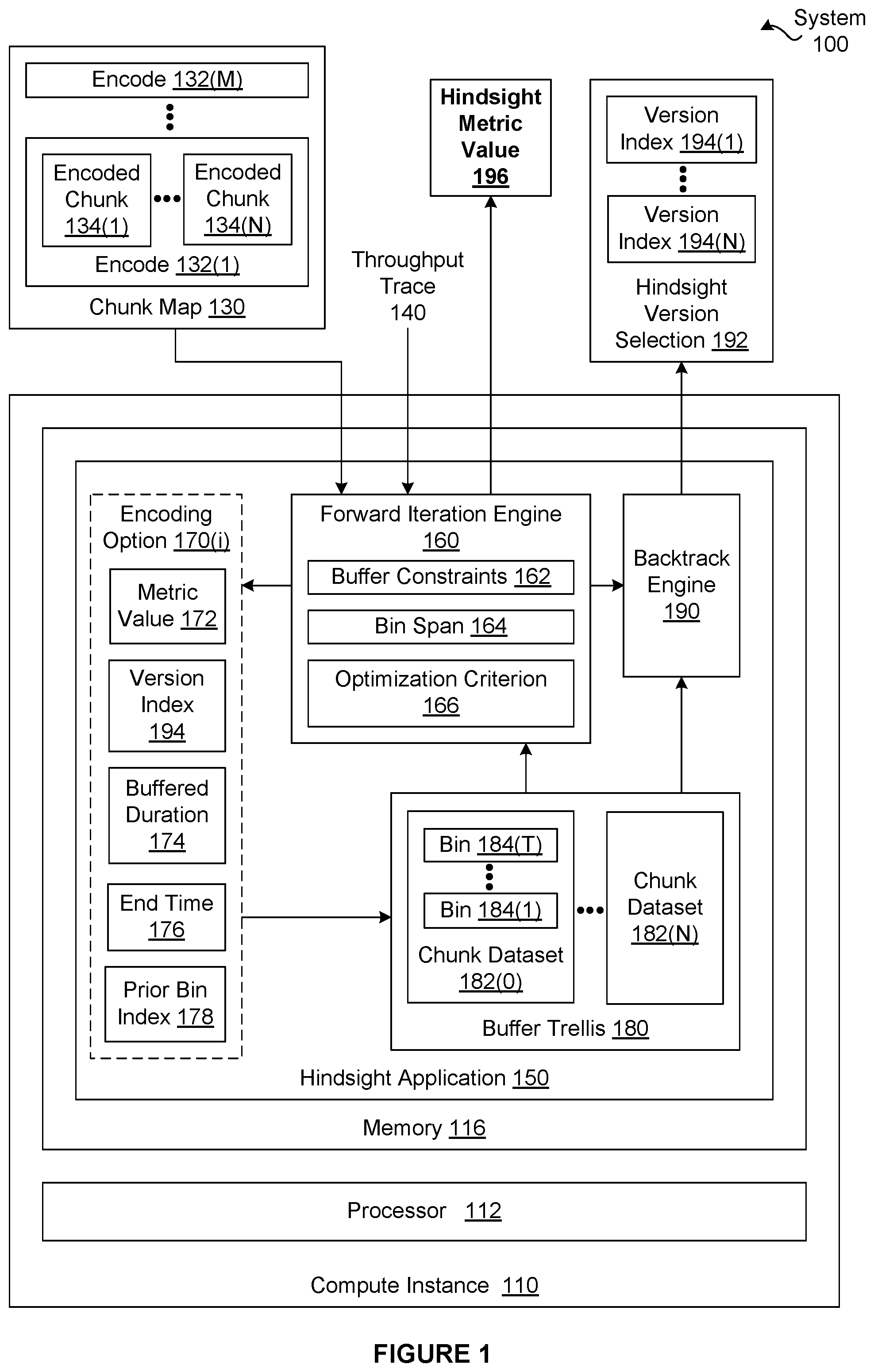 Patent US11778010 Figure 1 – Techniques for determining an upper bound on visual quality over a completed streaming session