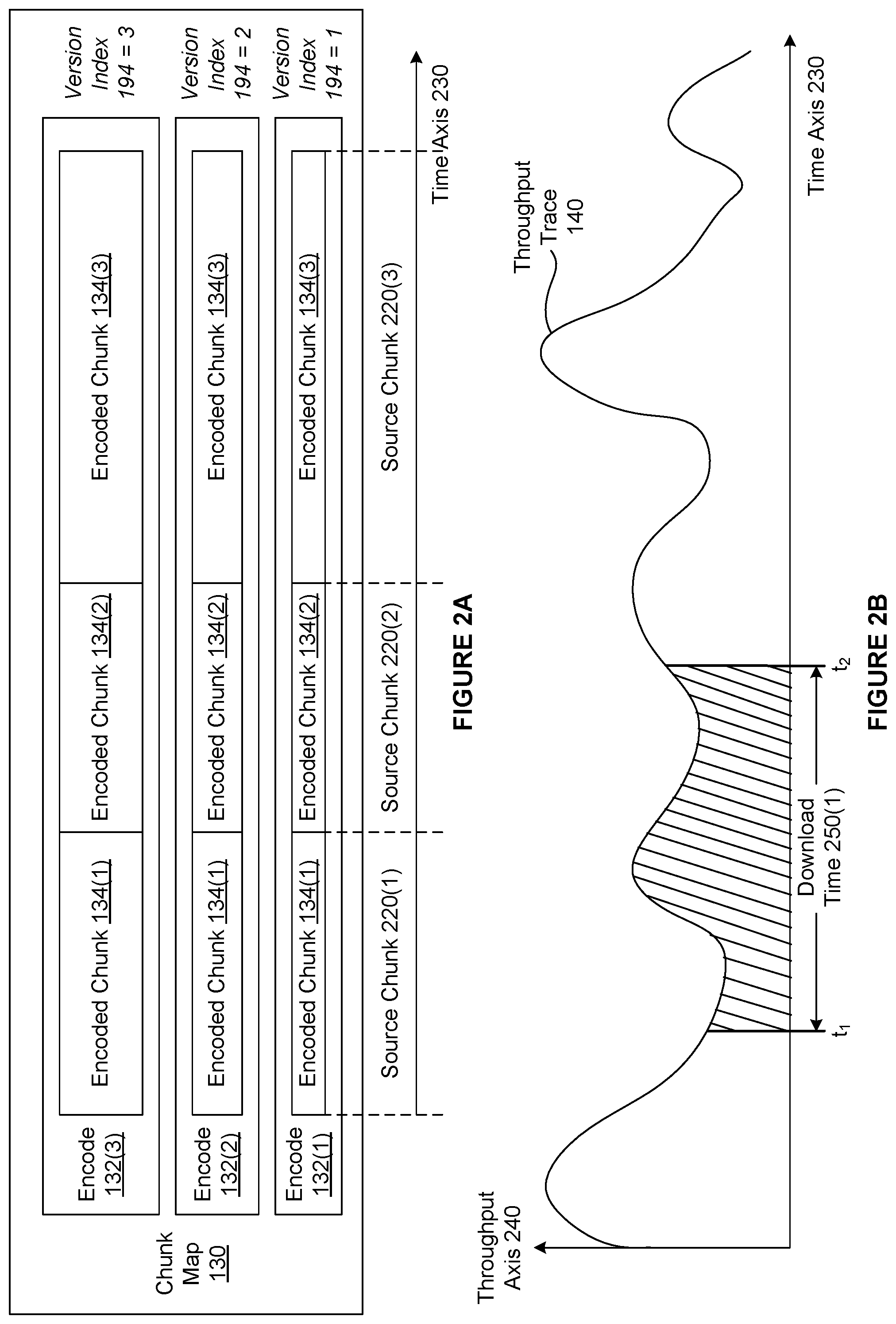Patent US11778010 Figure 2 – Techniques for determining an upper bound on visual quality over a completed streaming session