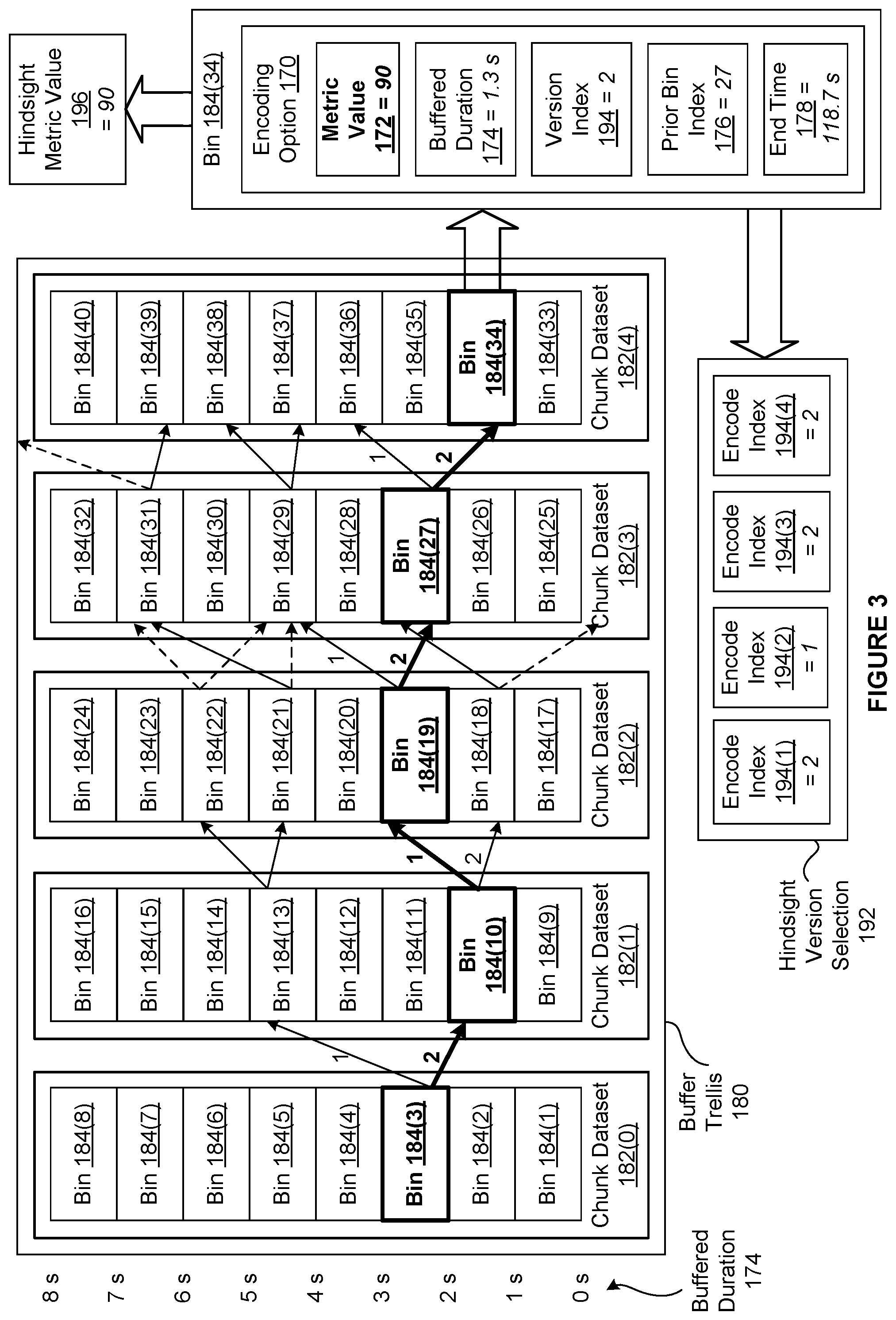 Patent US11778010 Figure 3 – Techniques for determining an upper bound on visual quality over a completed streaming session