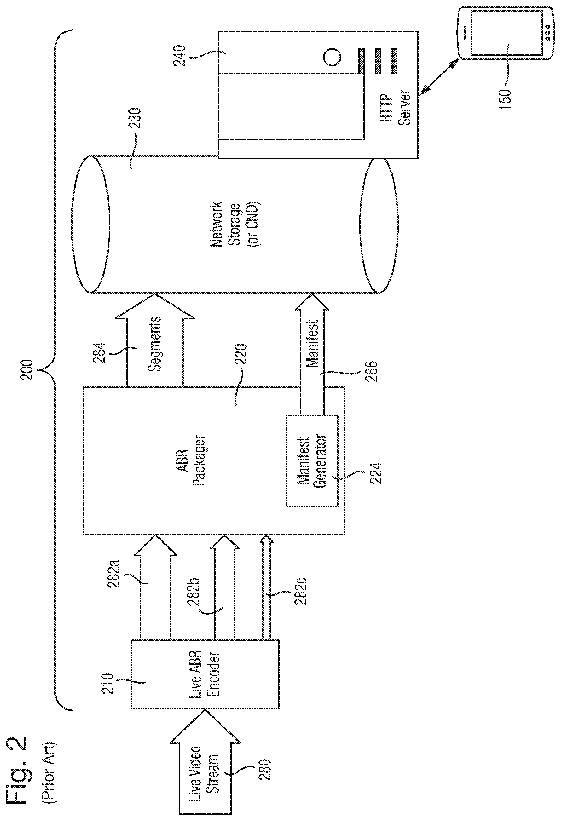 Patent US11778012 Figure 2 – Adaptive bitrate streaming of live content
