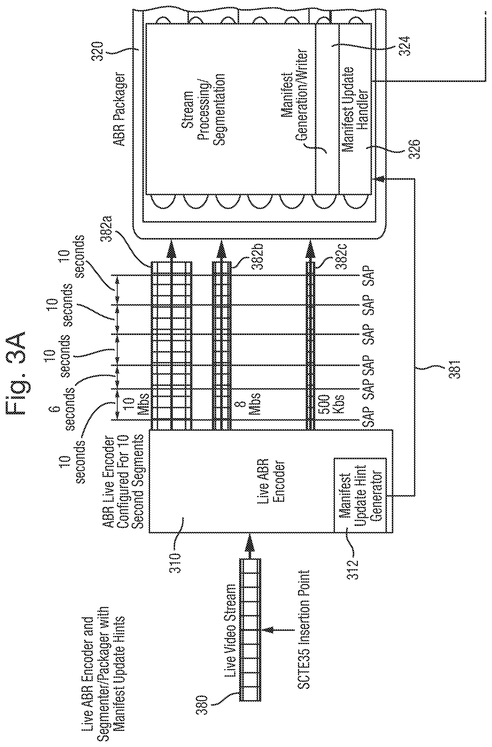 Patent US11778012 Figure 3 – Adaptive bitrate streaming of live content