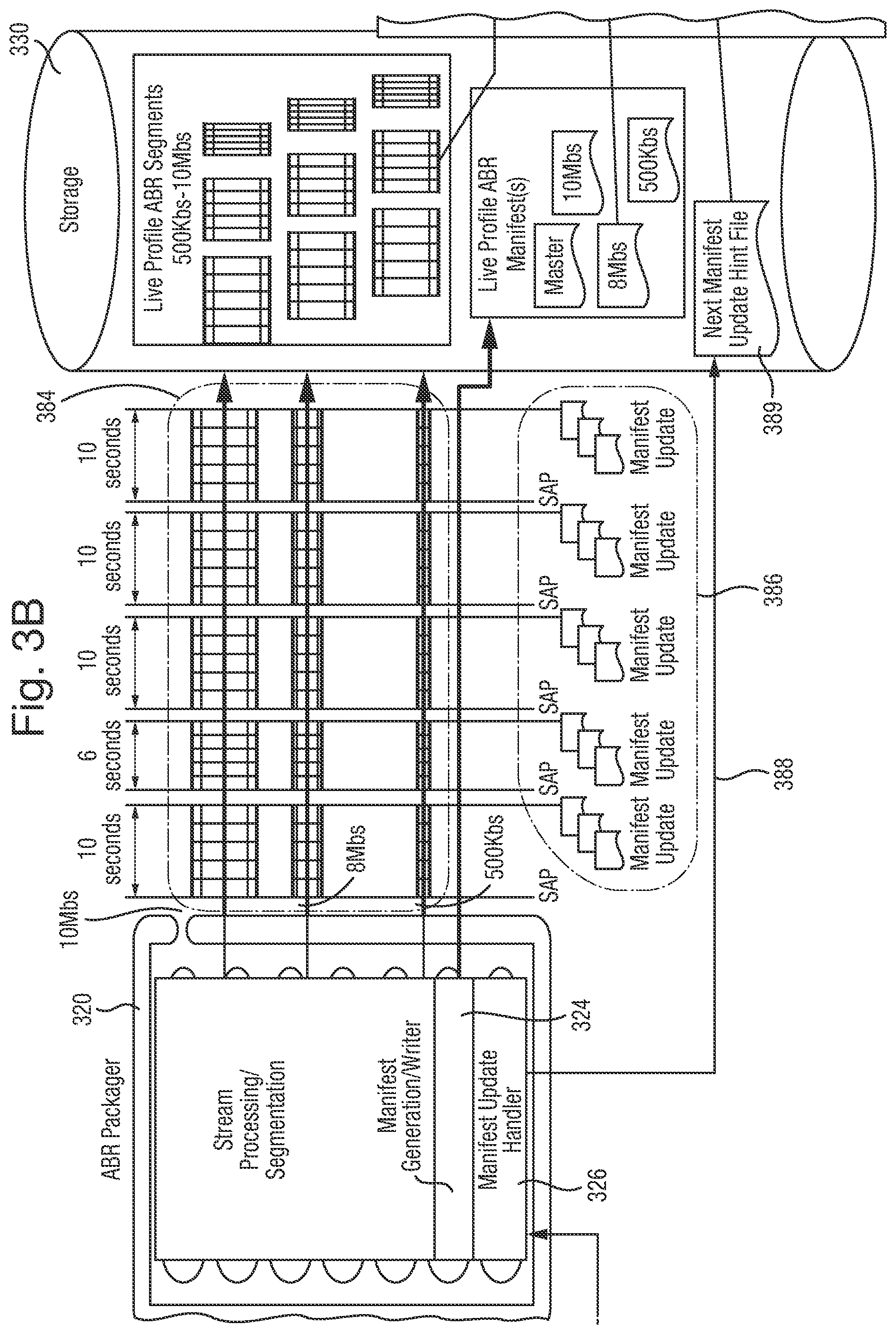 Patent US11778012 Figure 4 – Adaptive bitrate streaming of live content