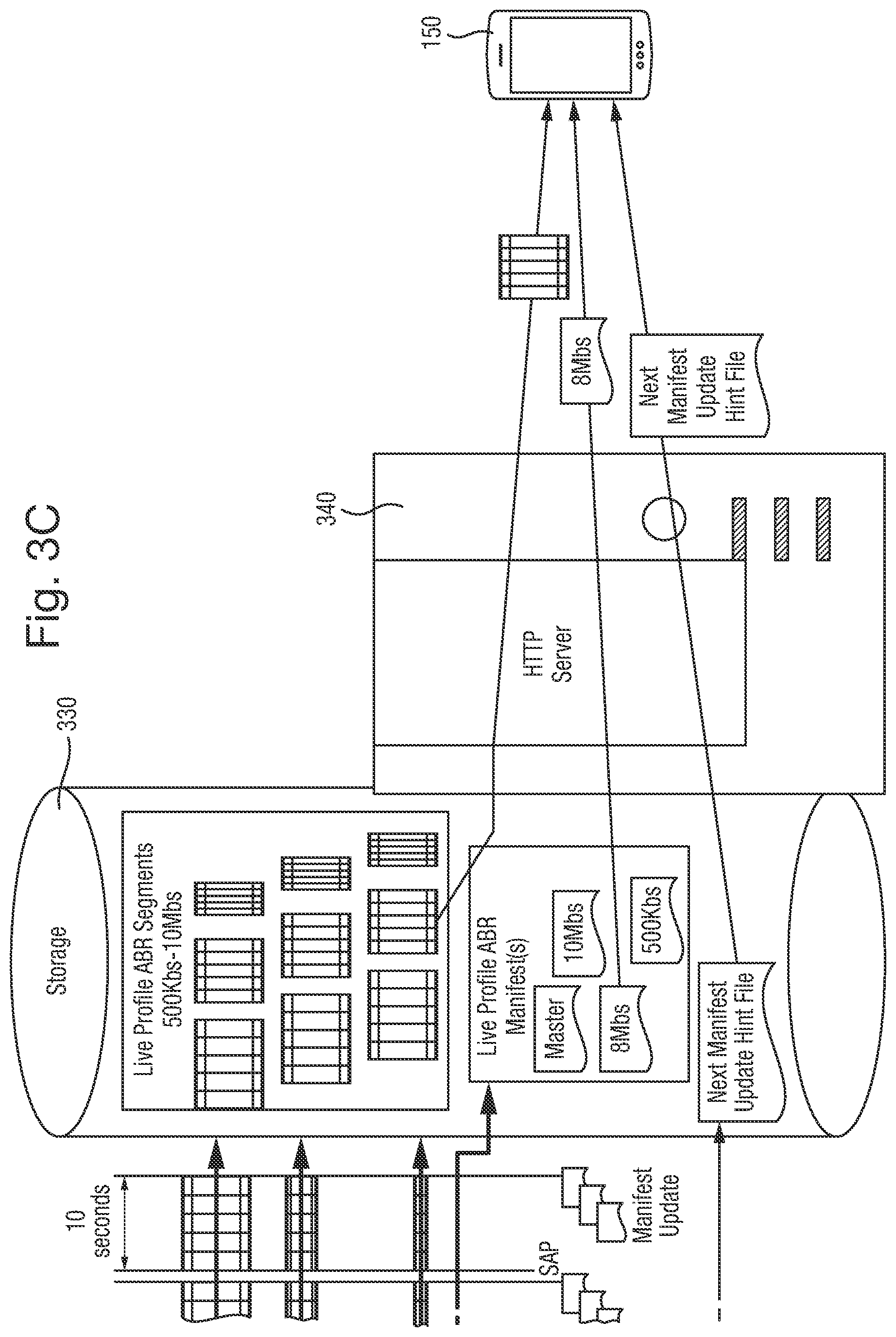 Patent US11778012 Figure 5 – Adaptive bitrate streaming of live content