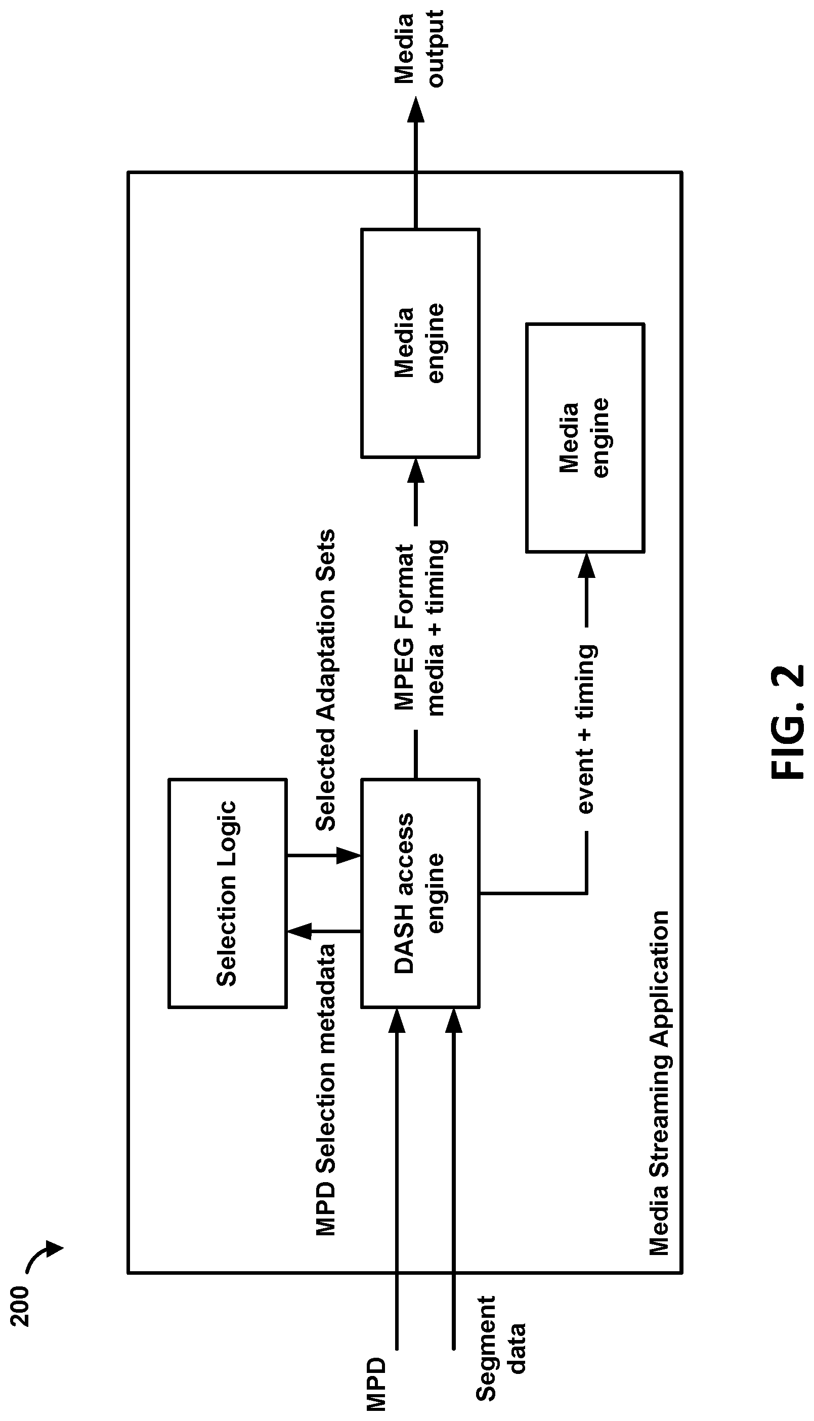 Patent US11778013 Figure 2 – Segment ladder transitioning in adaptive streaming