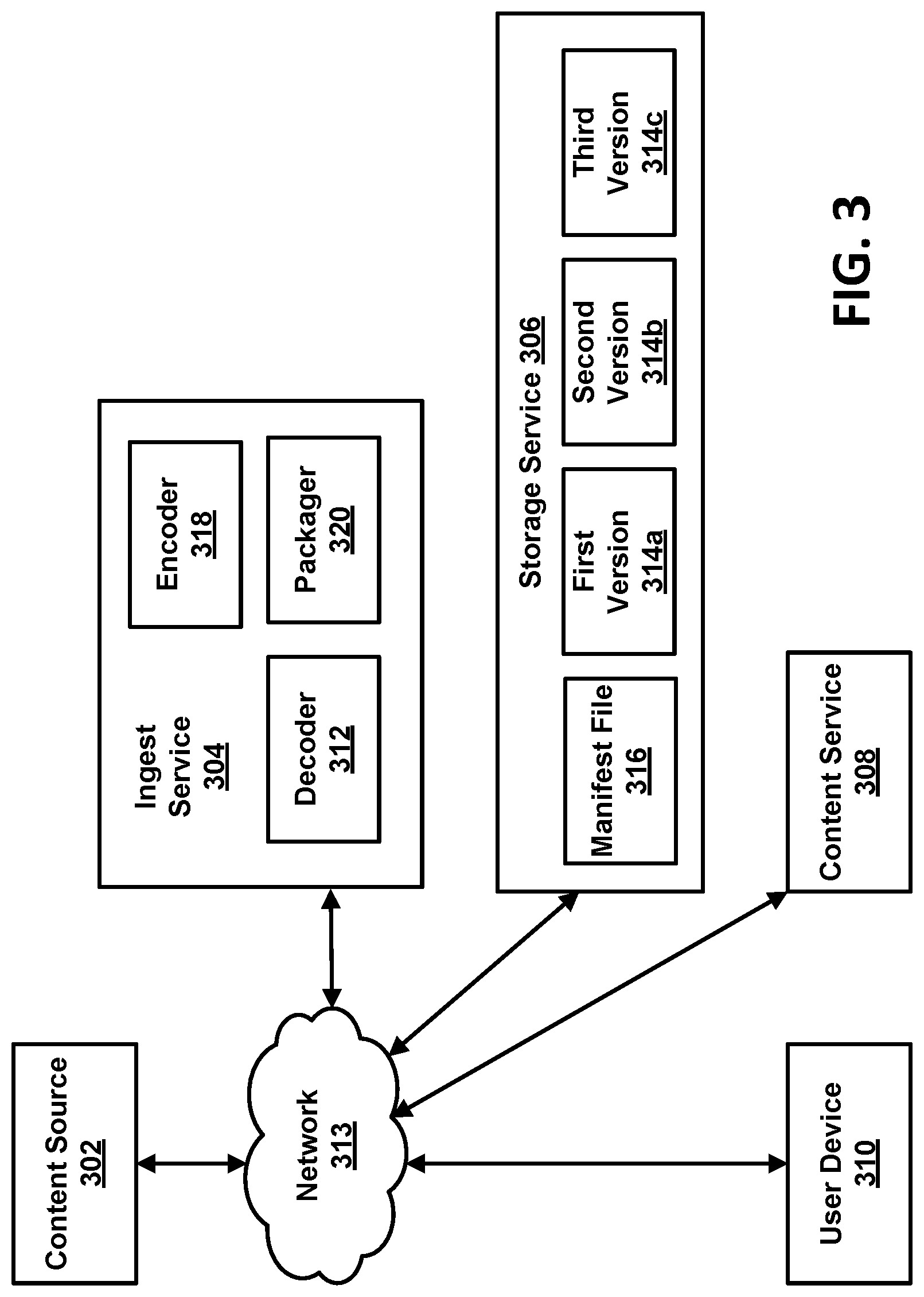 Patent US11778013 Figure 3 – Segment ladder transitioning in adaptive streaming