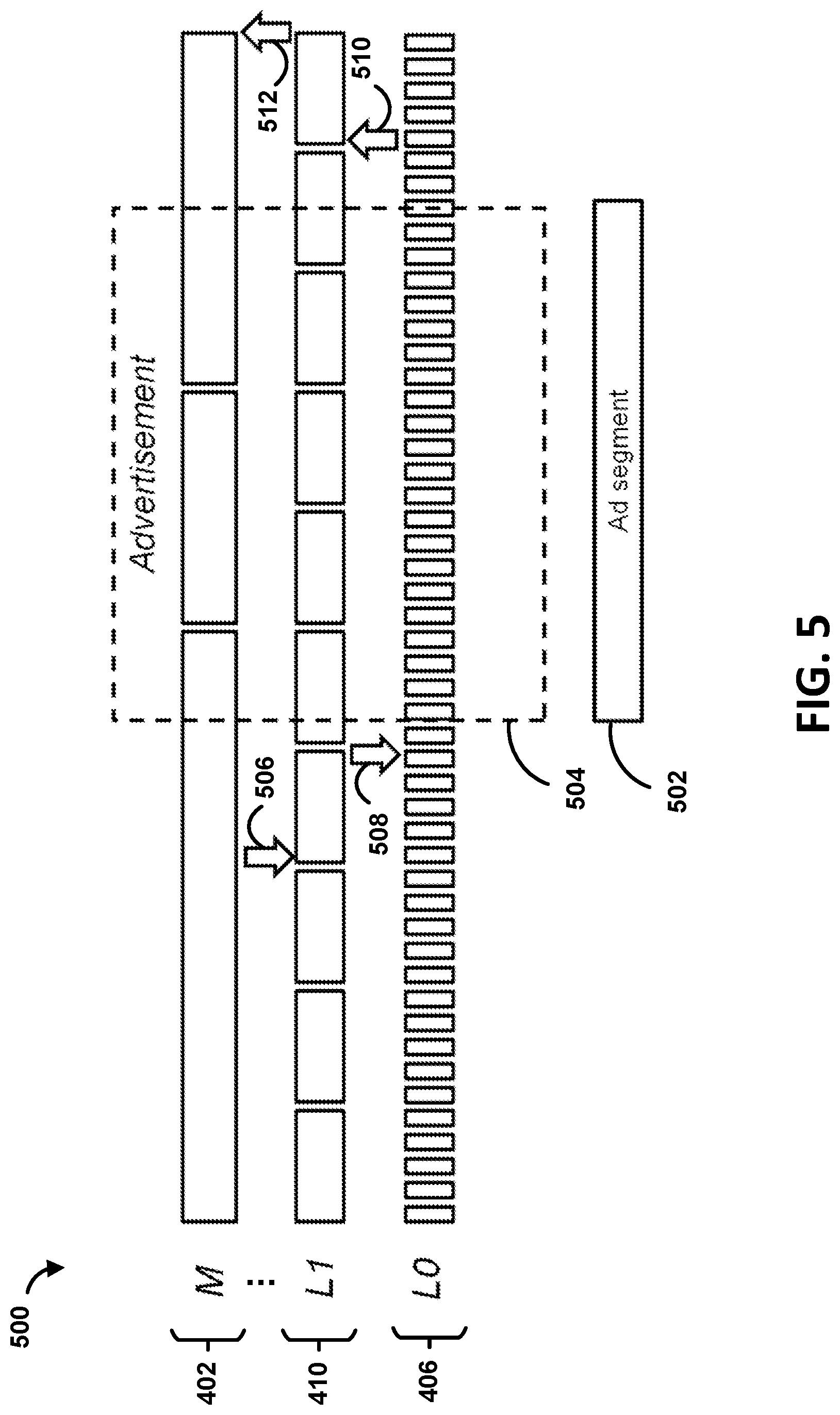 Patent US11778013 Figure 5 – Segment ladder transitioning in adaptive streaming